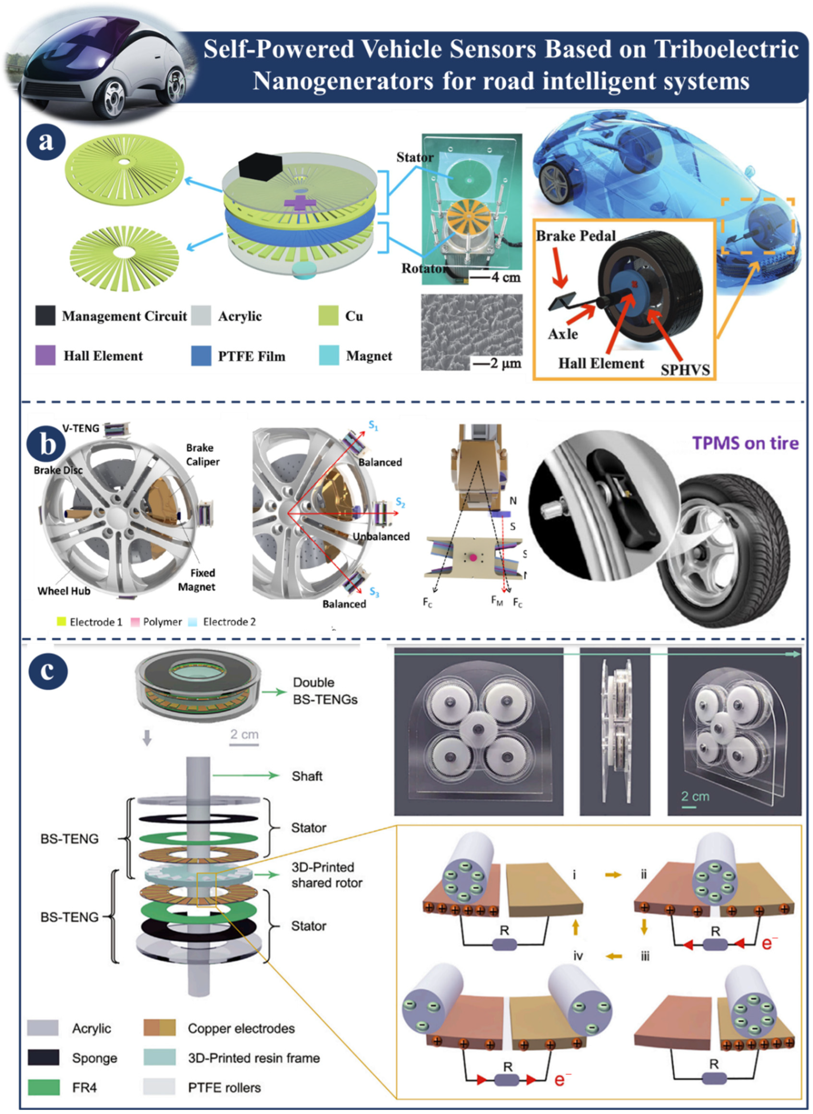Sensors 23 06634 g008 Sensors 23 06634 g008