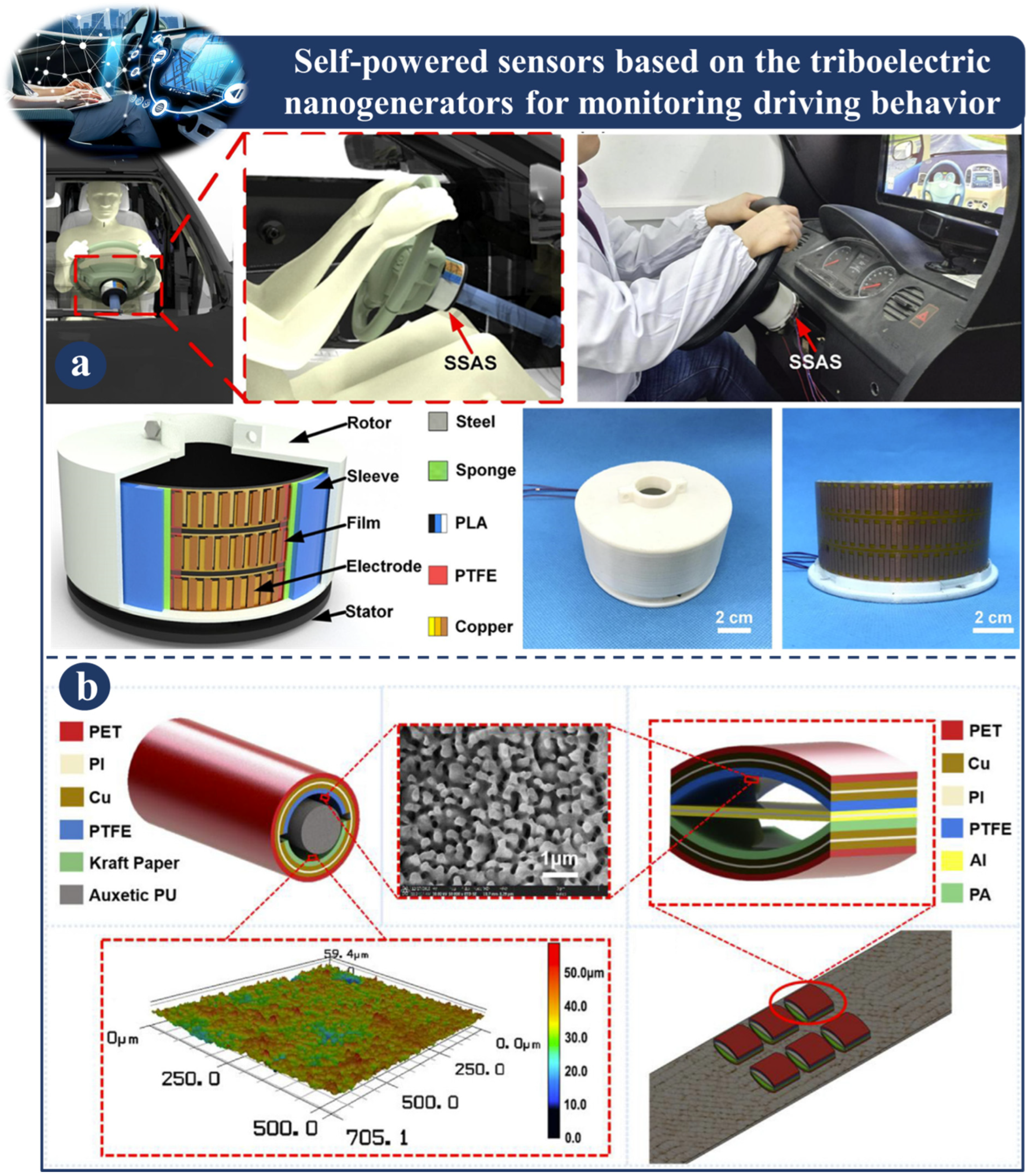 Sensors 23 06634 g010 Sensors 23 06634 g010
