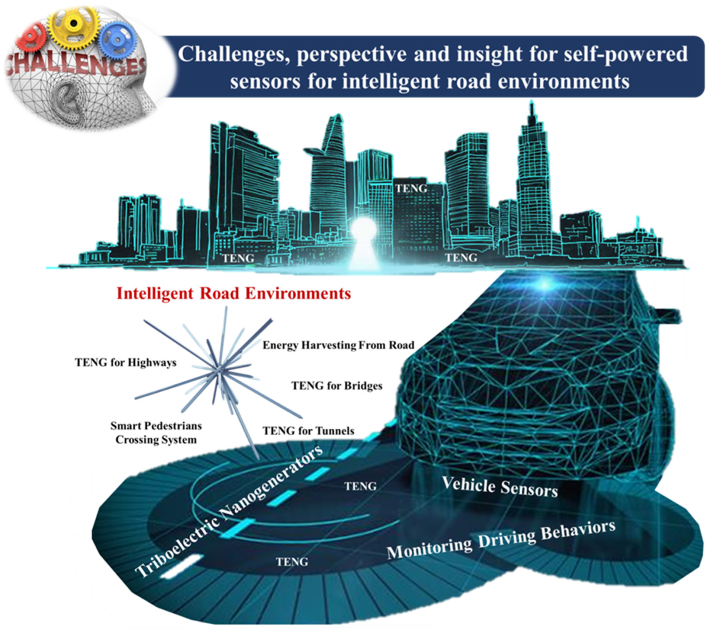 Sensors 23 06634 g012 Sensors 23 06634 g012