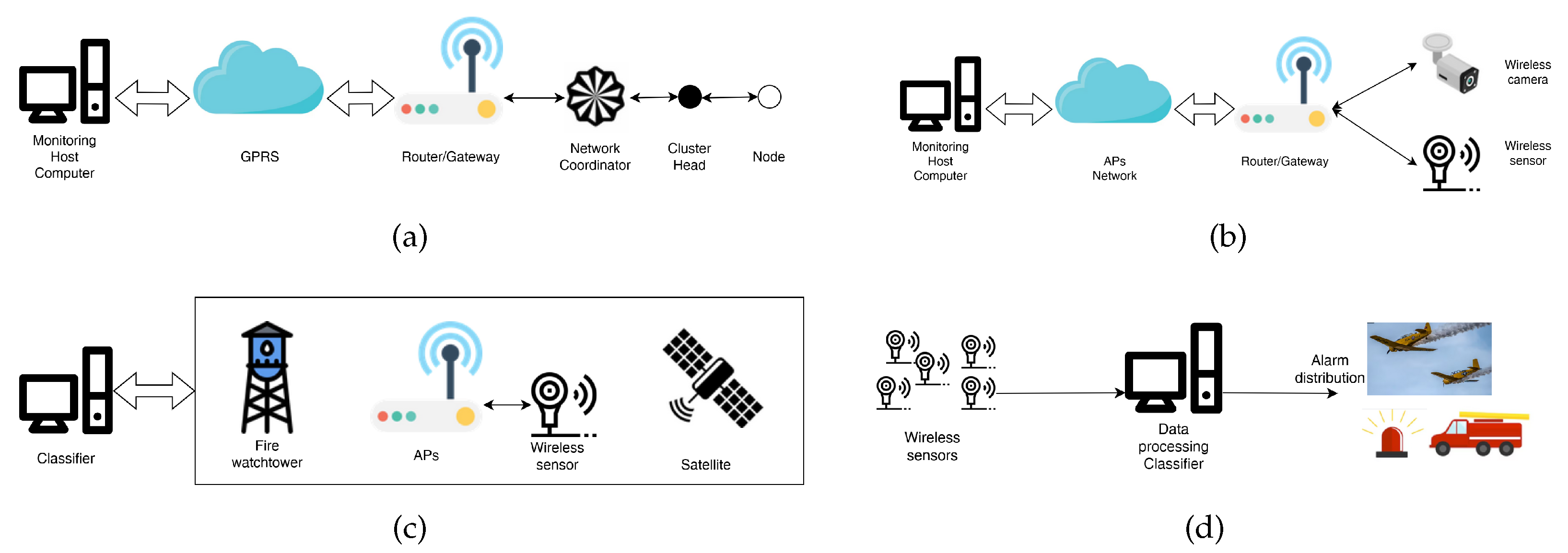 Sensors 23 06635 g002