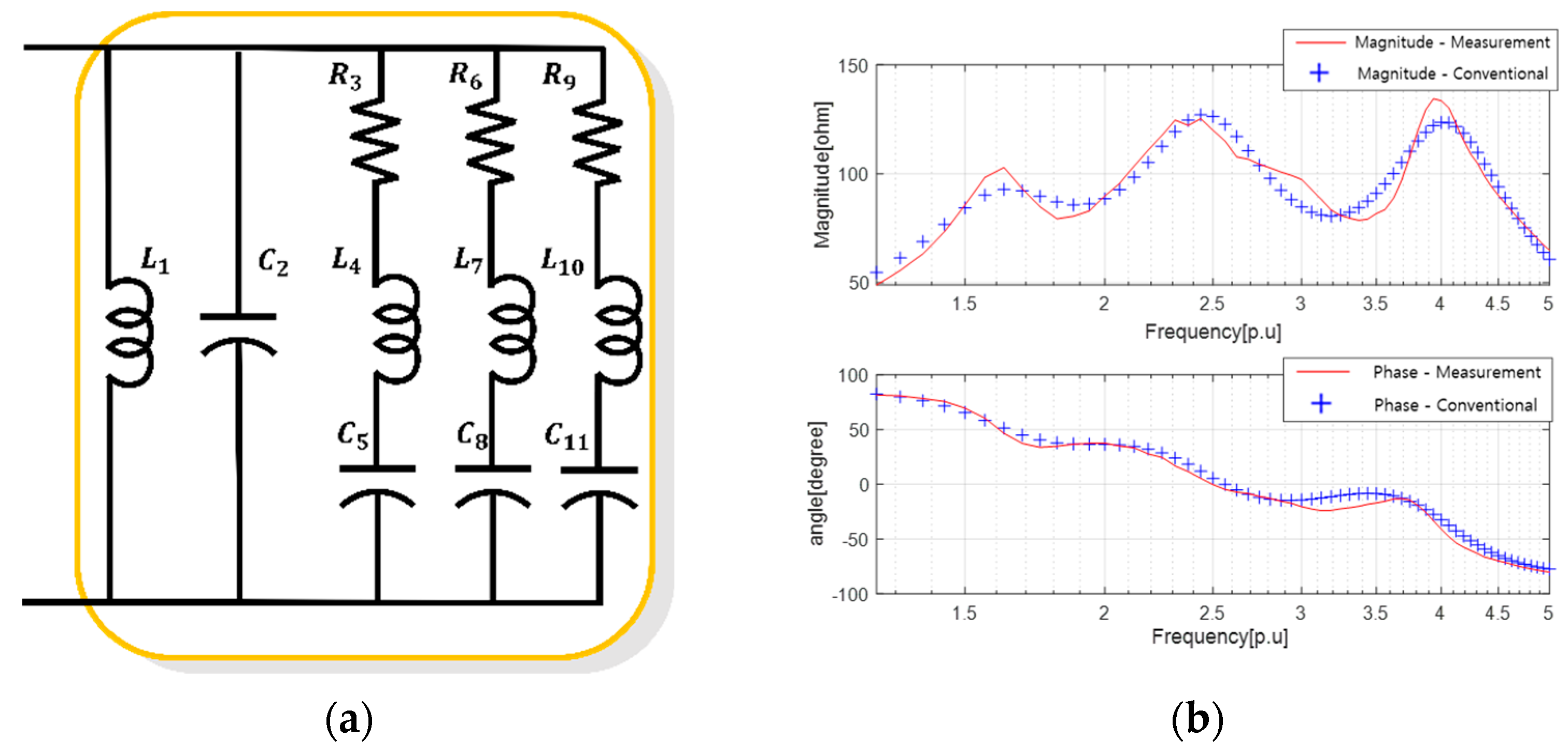 Sensors 23 06636 g010