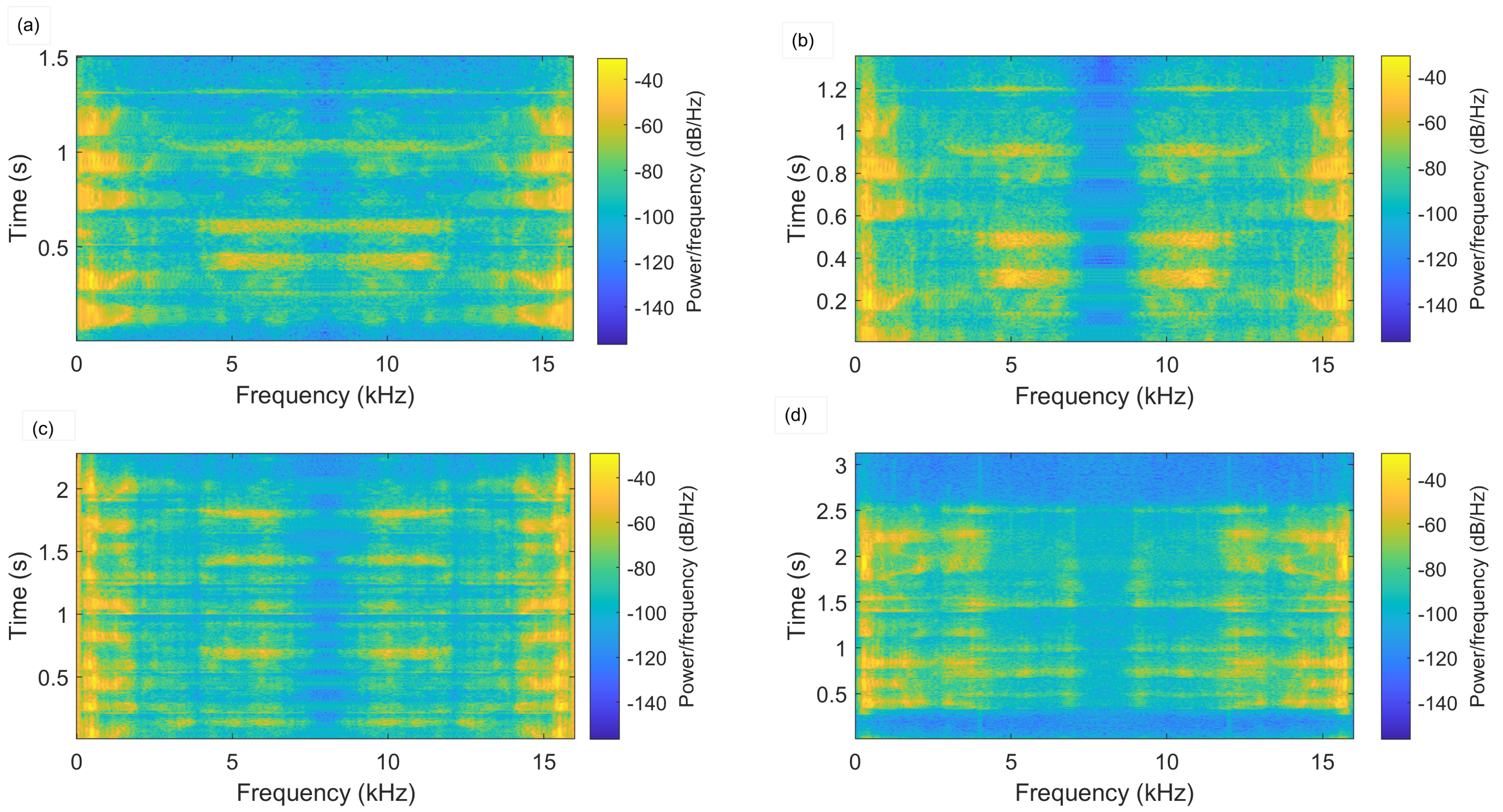 Sensors 23 06637 g002 Sensors 23 06637 g002