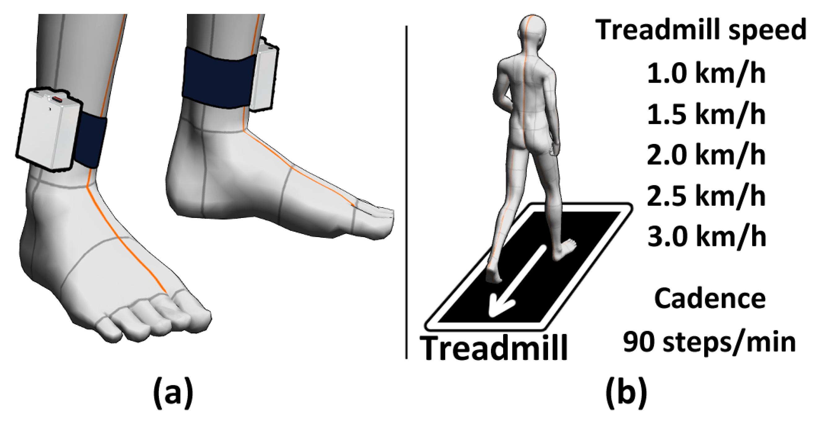 Sensors 23 06638 g004 Sensors 23 06638 g004