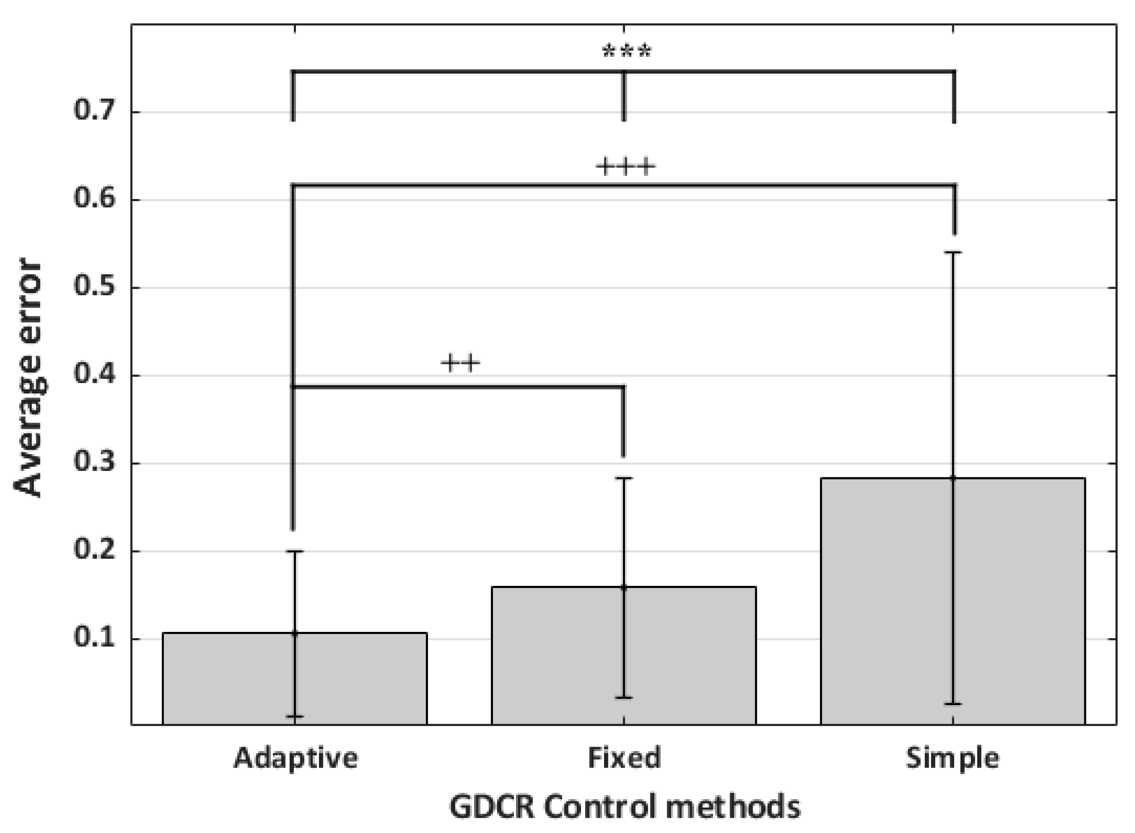 Sensors 23 06638 g013 Sensors 23 06638 g013