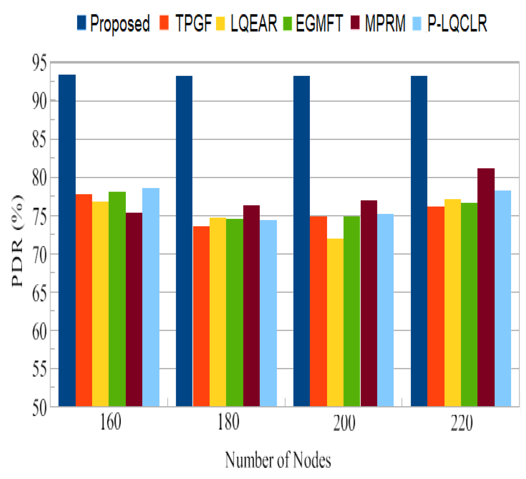 Sensors 23 06639 g009 Sensors 23 06639 g009