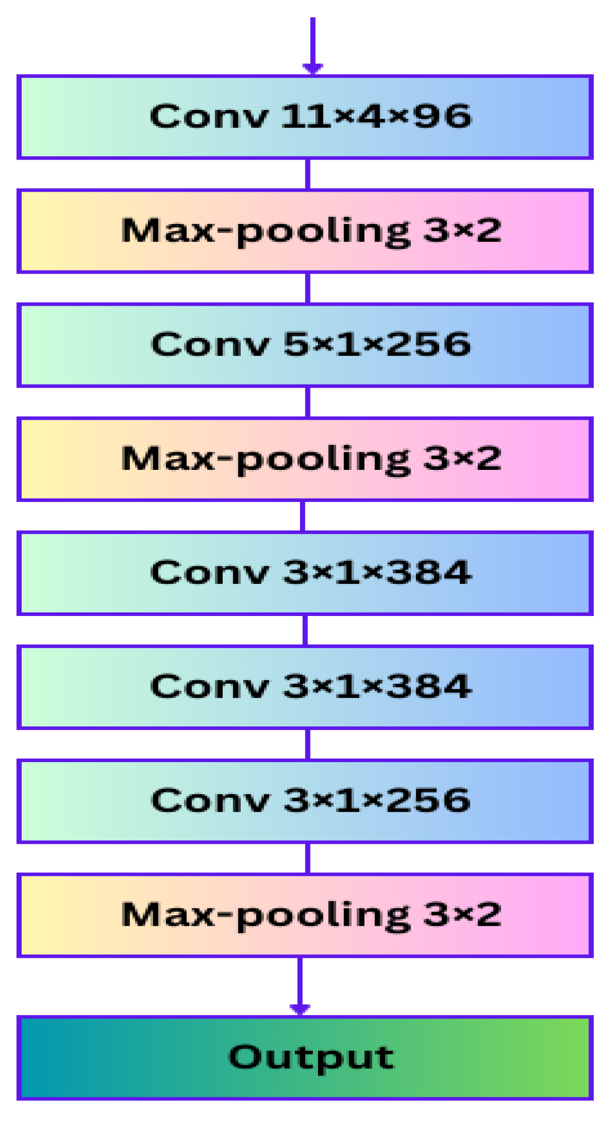 Sensors 23 06640 g004 Sensors 23 06640 g004