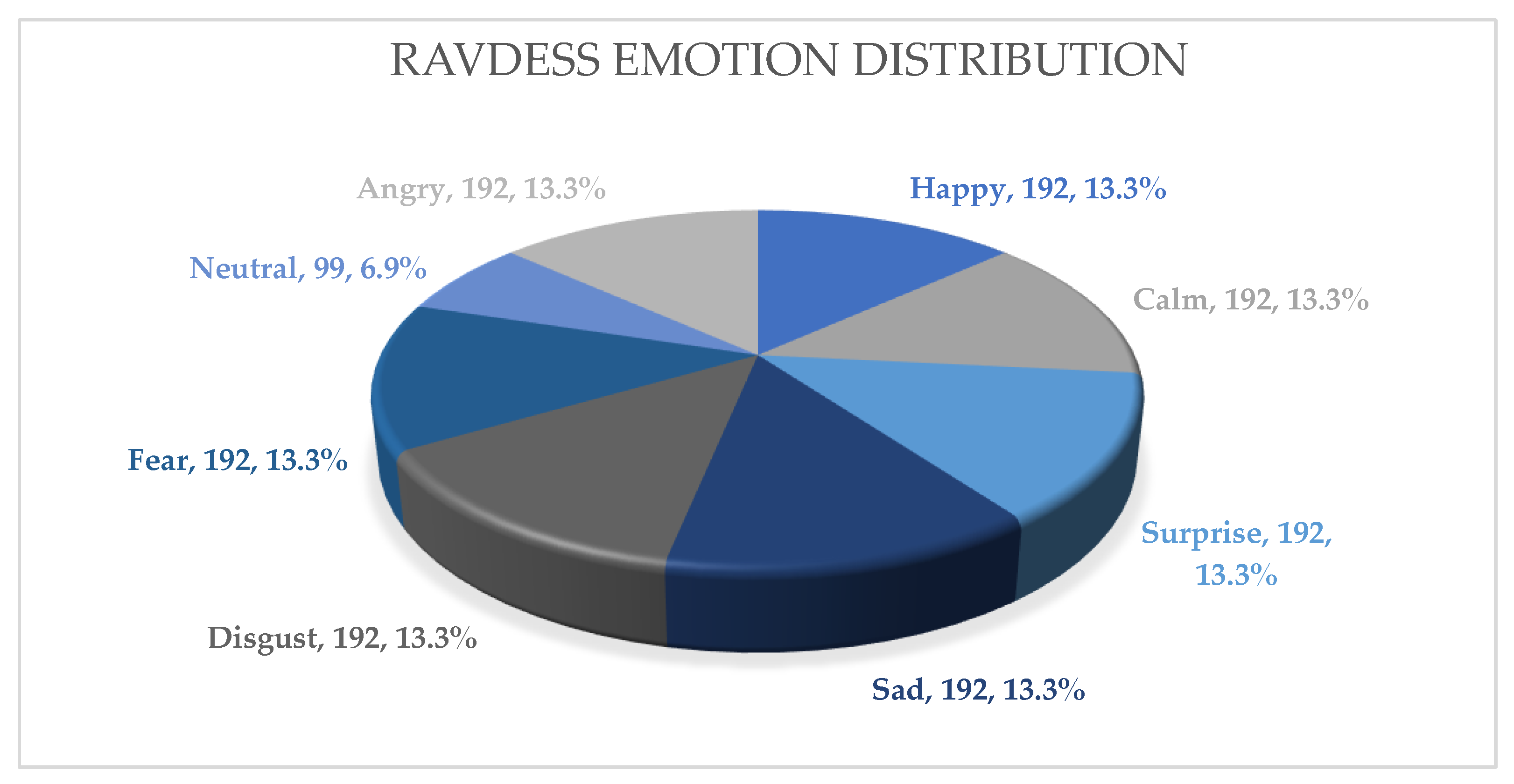 Sensors 23 06640 g005 Sensors 23 06640 g005