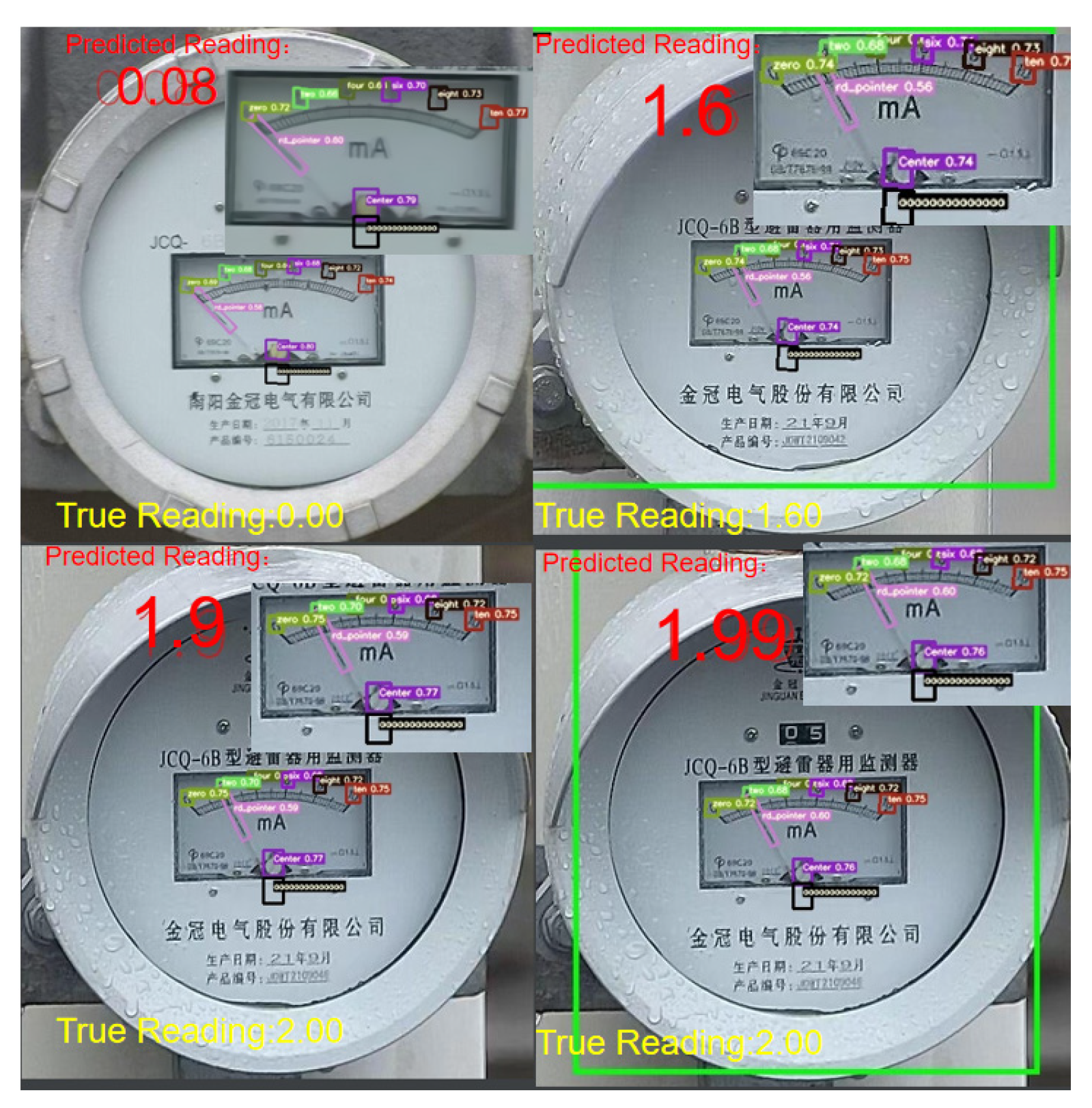 Sensors 23 06644 g006 Sensors 23 06644 g006