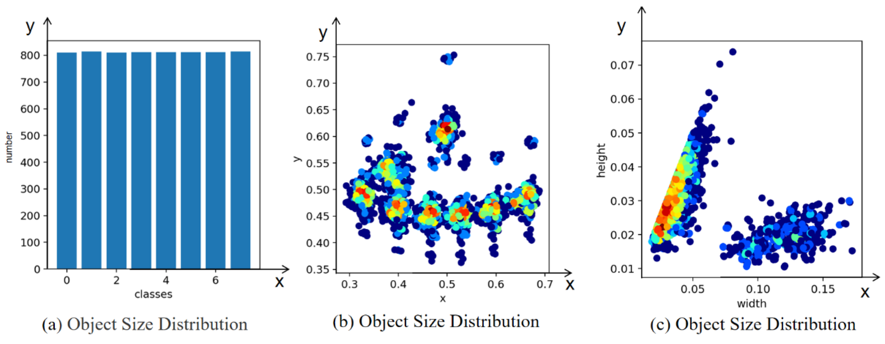Sensors 23 06644 g009 Sensors 23 06644 g009