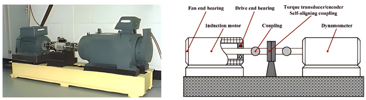 Sensors 23 06645 g005