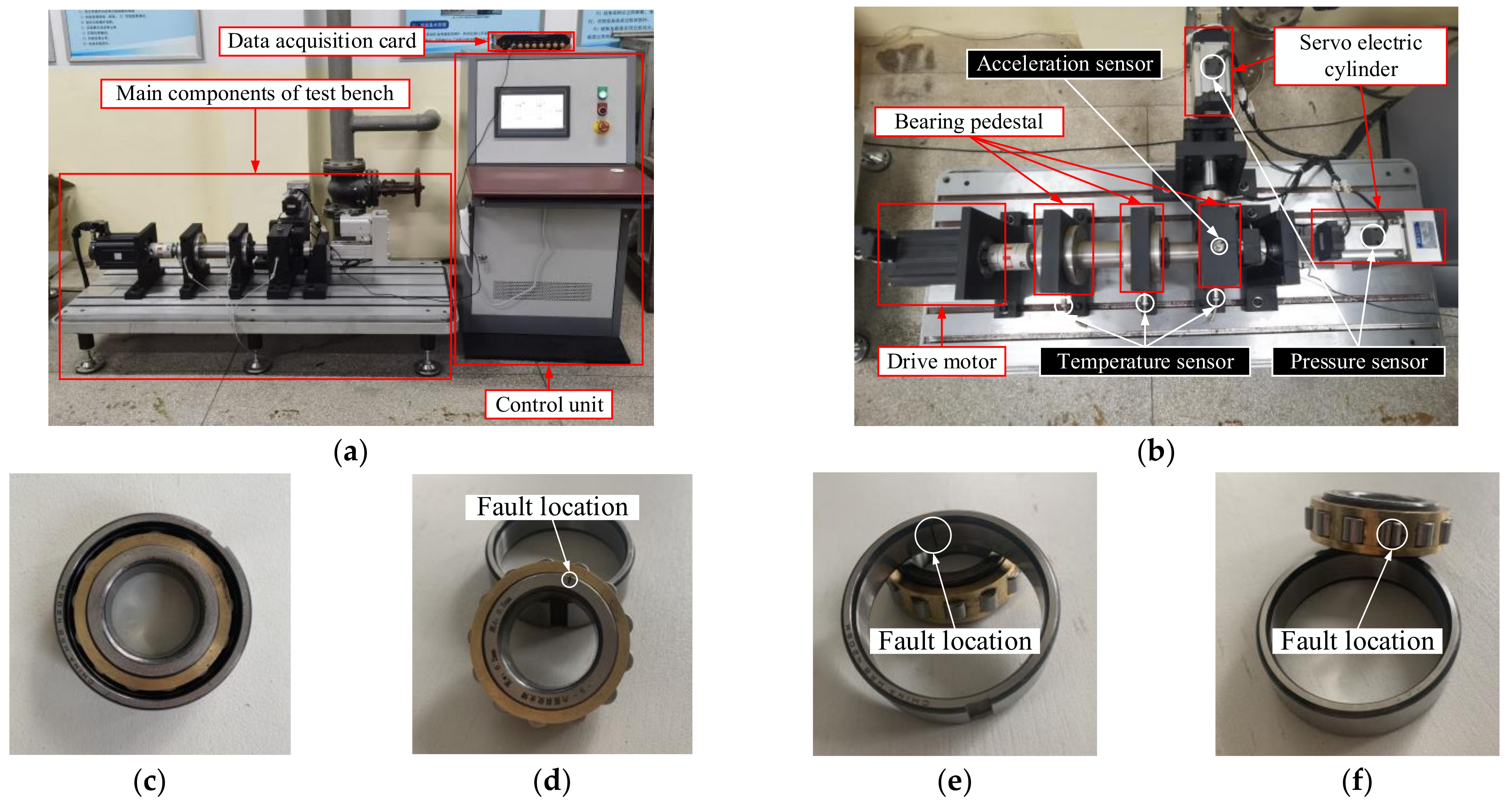 Sensors 23 06645 g008