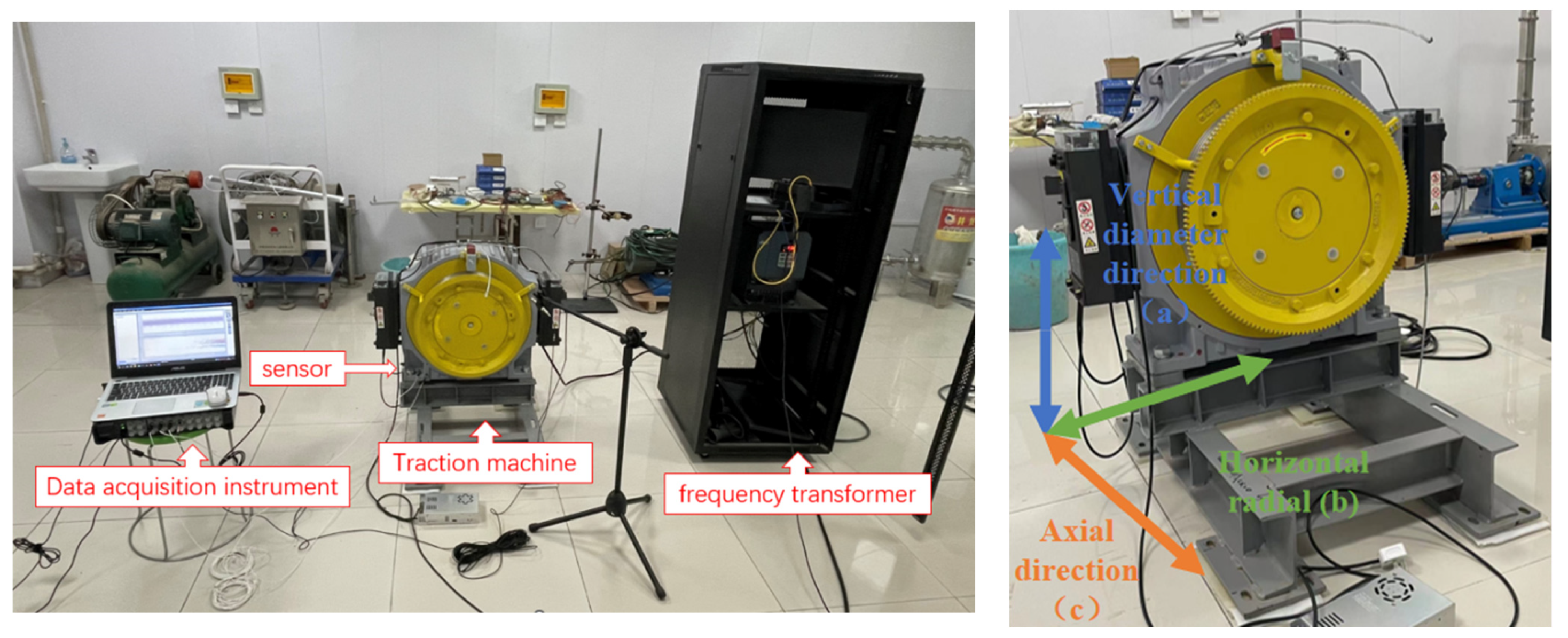 Sensors 23 06646 g003 Sensors 23 06646 g003