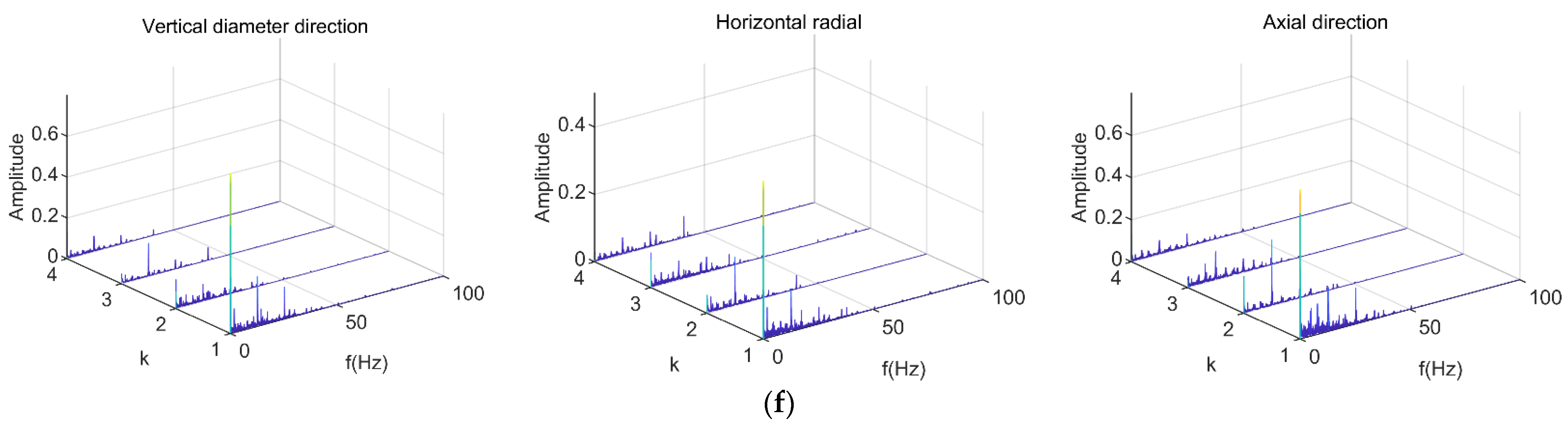 Sensors 23 06646 g004b Sensors 23 06646 g004b