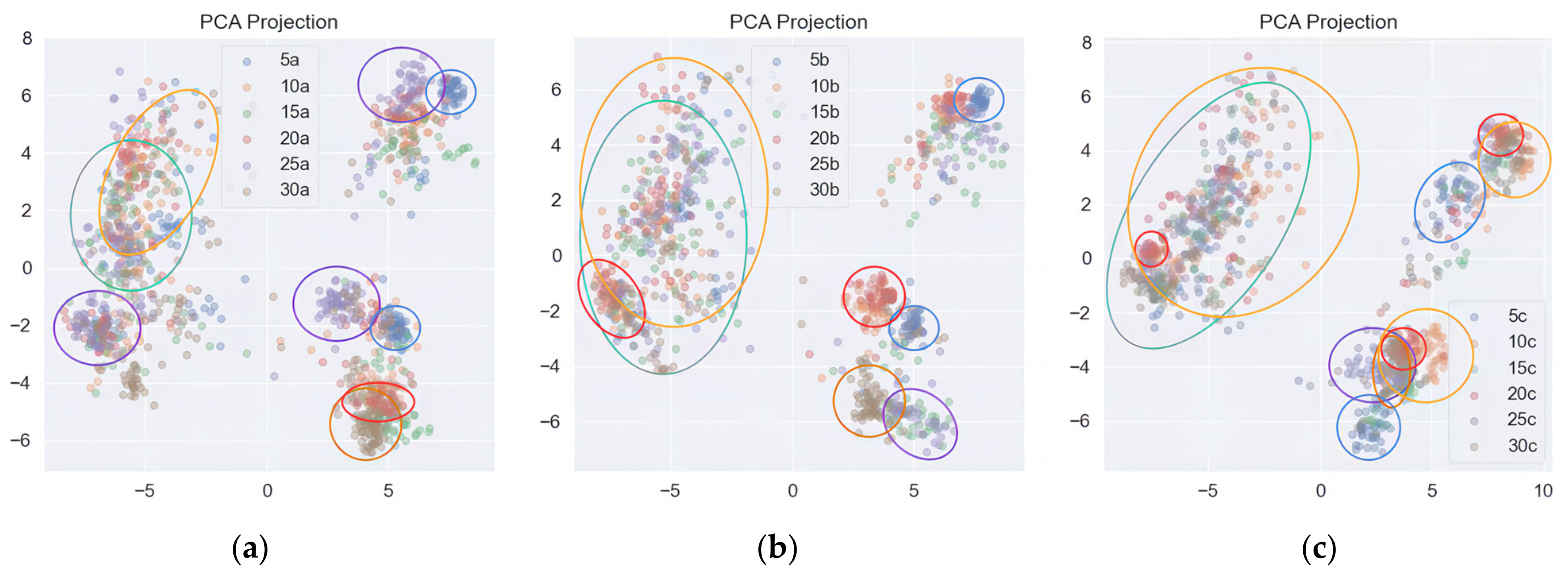 Sensors 23 06646 g007 Sensors 23 06646 g007