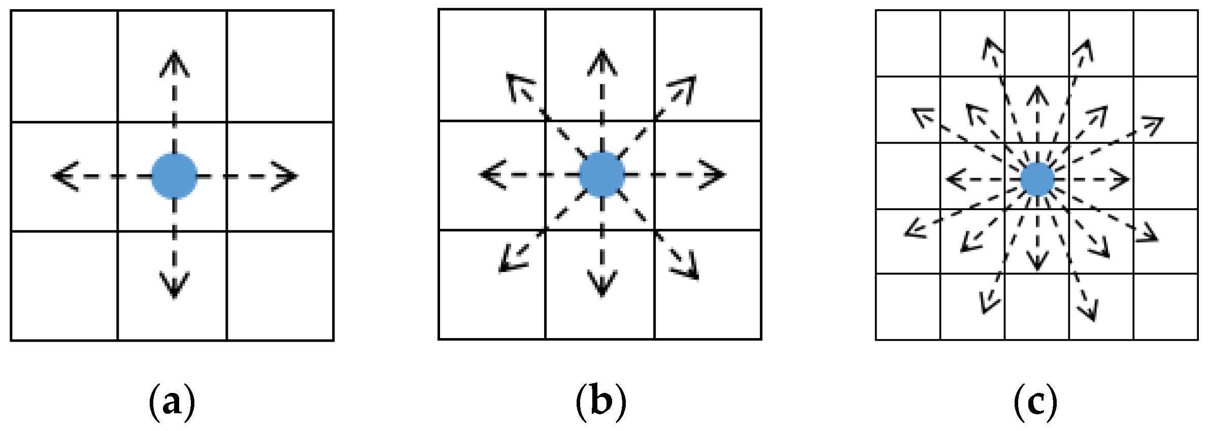 Sensors 23 06647 g002 Sensors 23 06647 g002