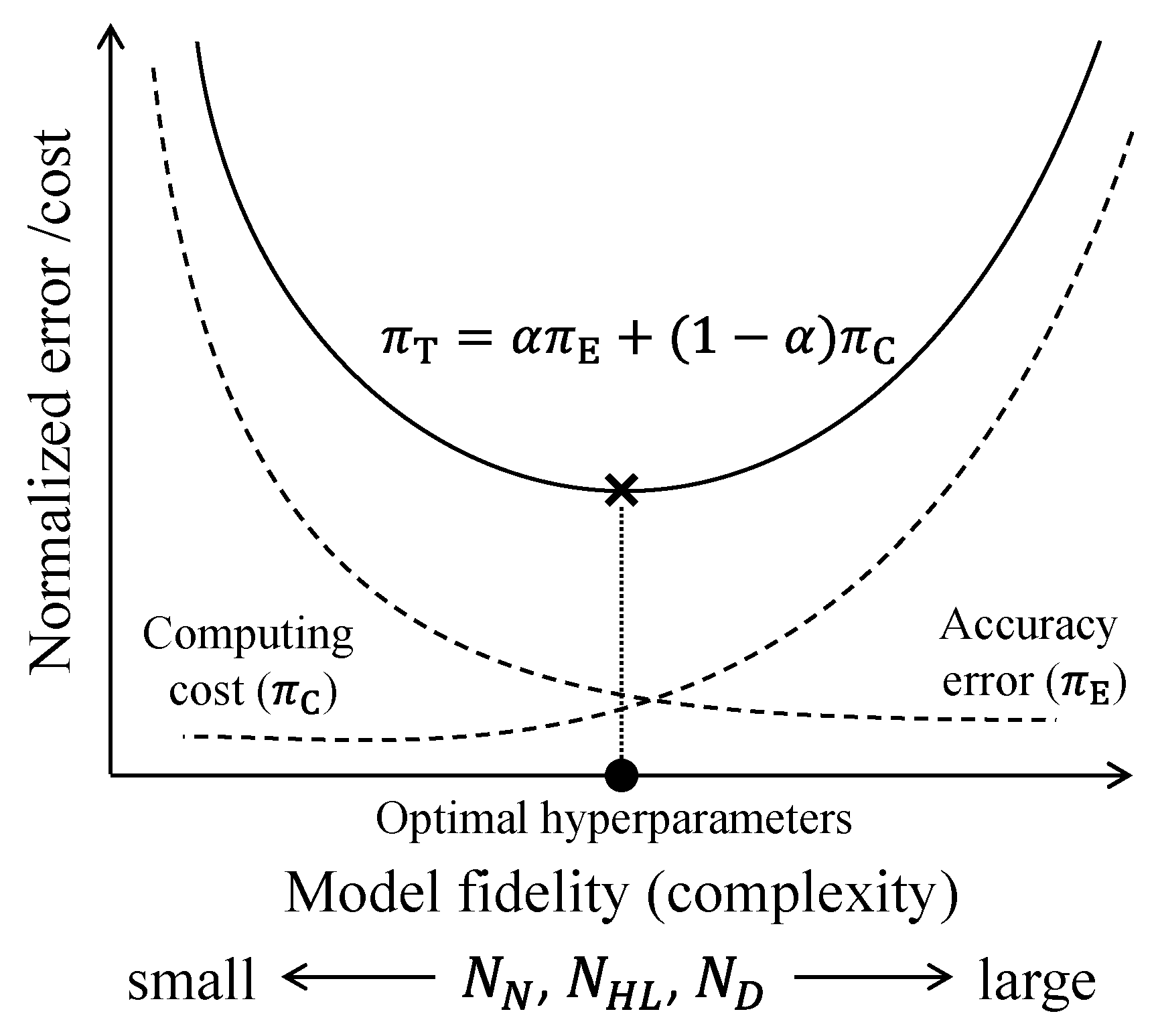Sensors 23 06649 g003 Sensors 23 06649 g003