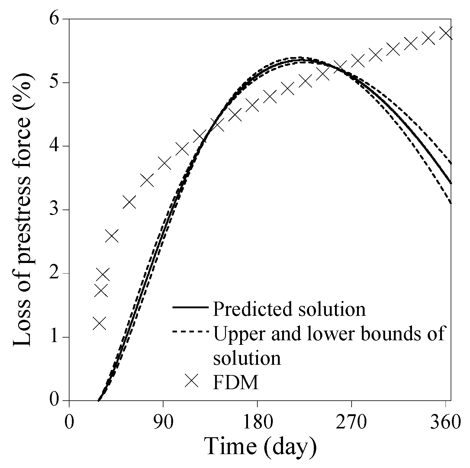Sensors 23 06649 g006 Sensors 23 06649 g006