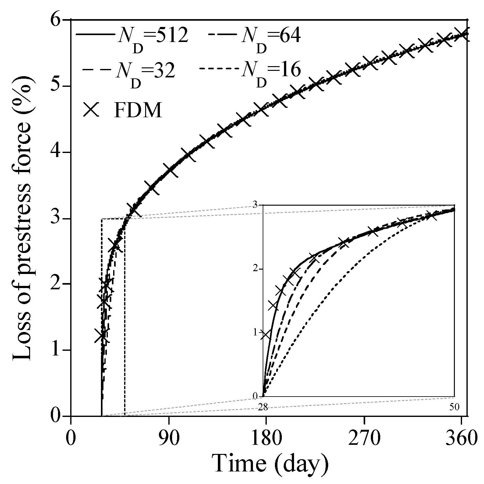 Sensors 23 06649 g011 Sensors 23 06649 g011