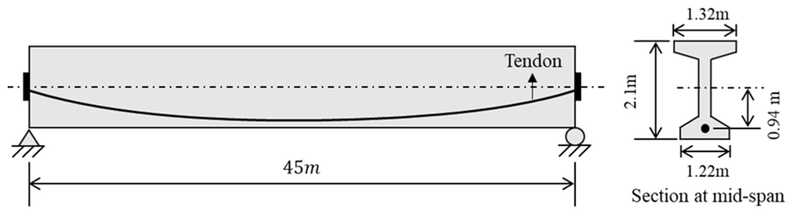 Sensors 23 06649 g015 Sensors 23 06649 g015