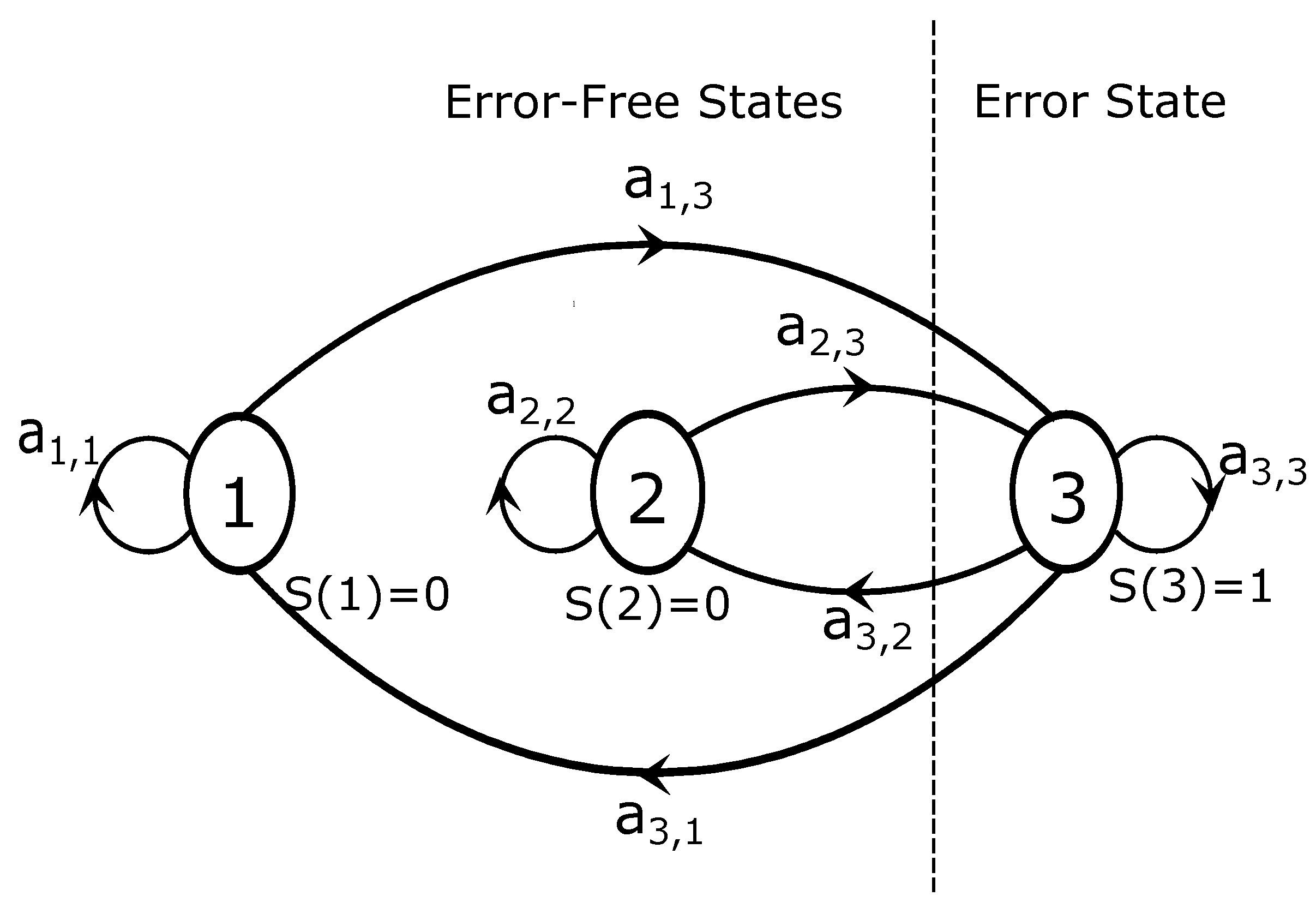 Sensors 23 06659 g004