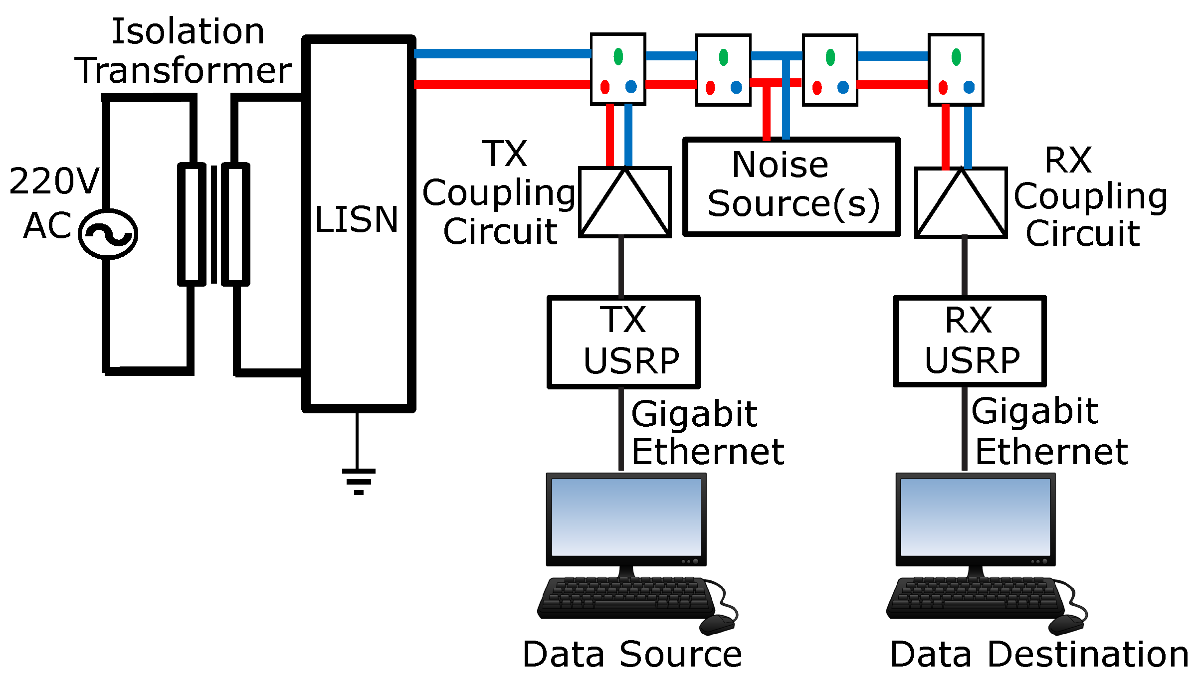 Sensors 23 06659 g005