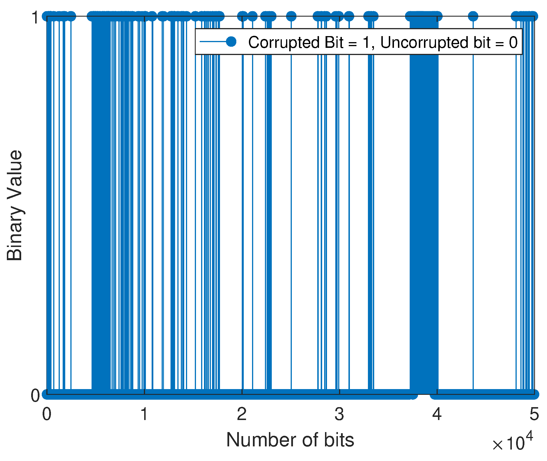 Sensors 23 06659 g010