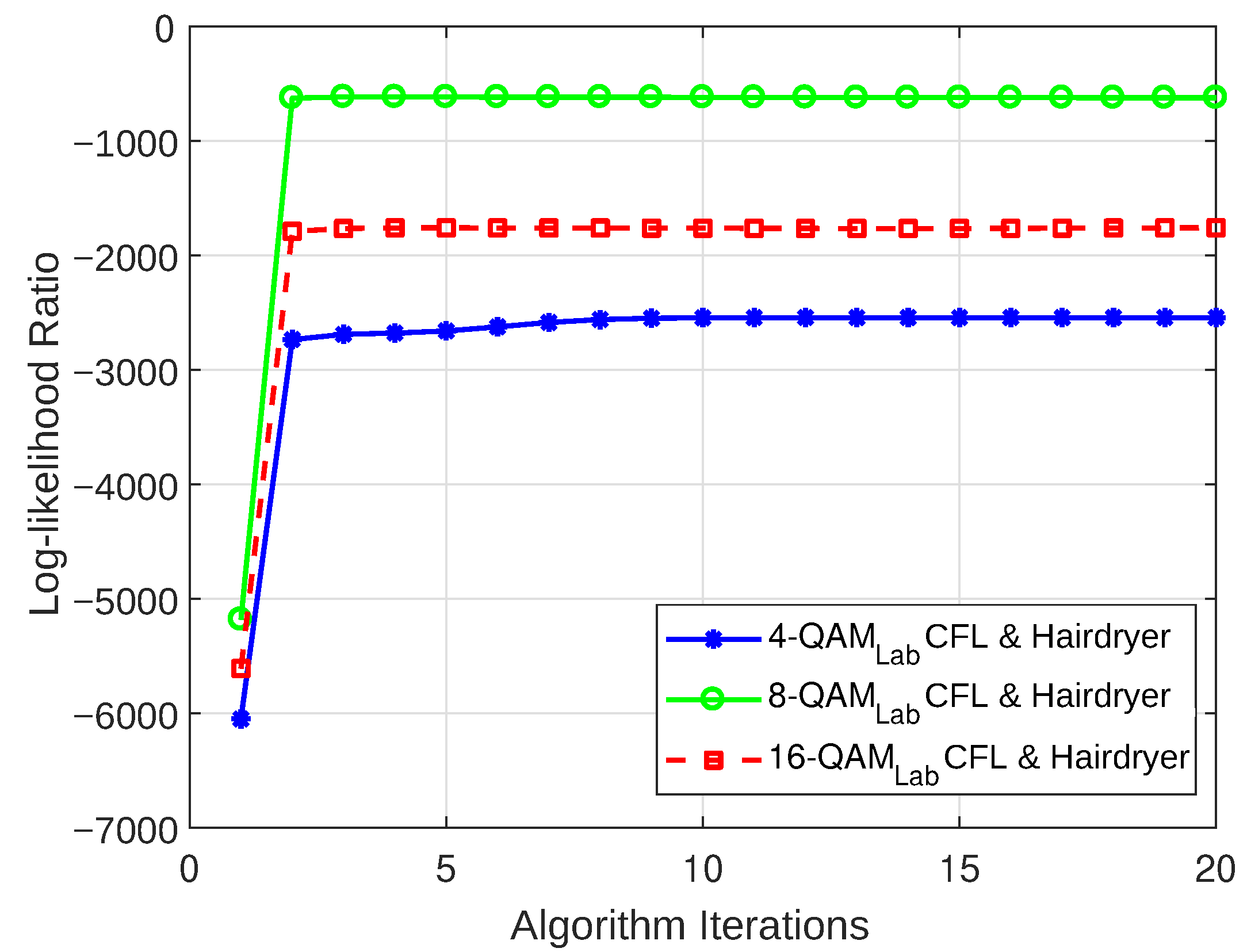 Sensors 23 06659 g015
