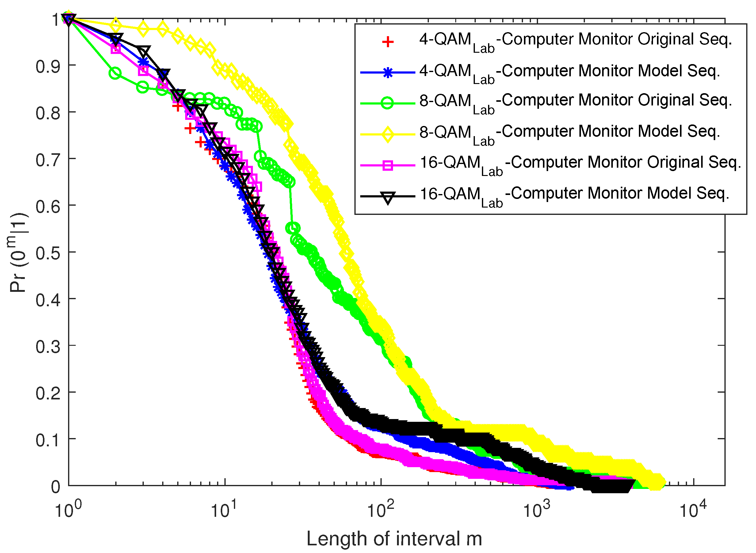 Sensors 23 06659 g017