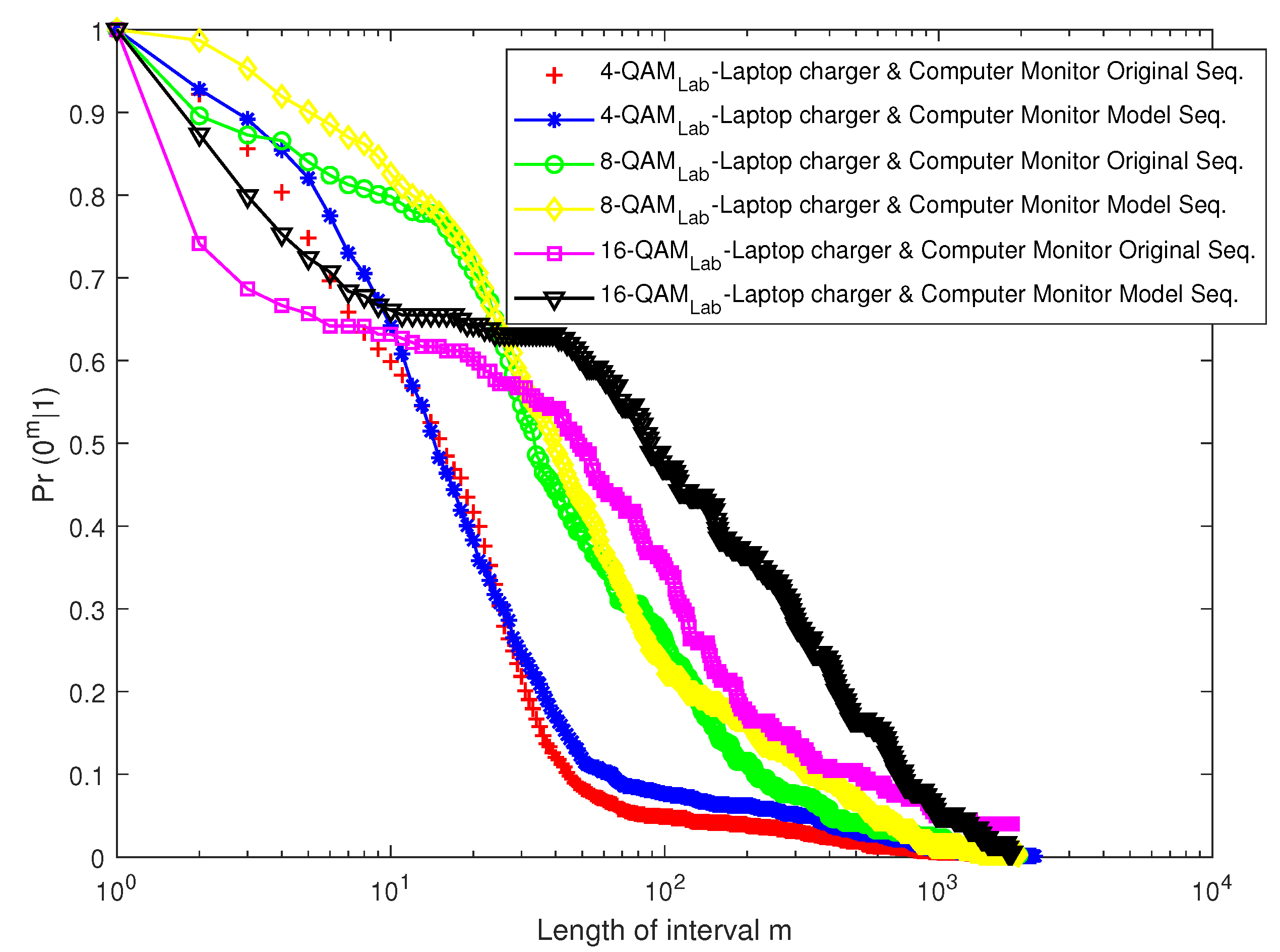 Sensors 23 06659 g018