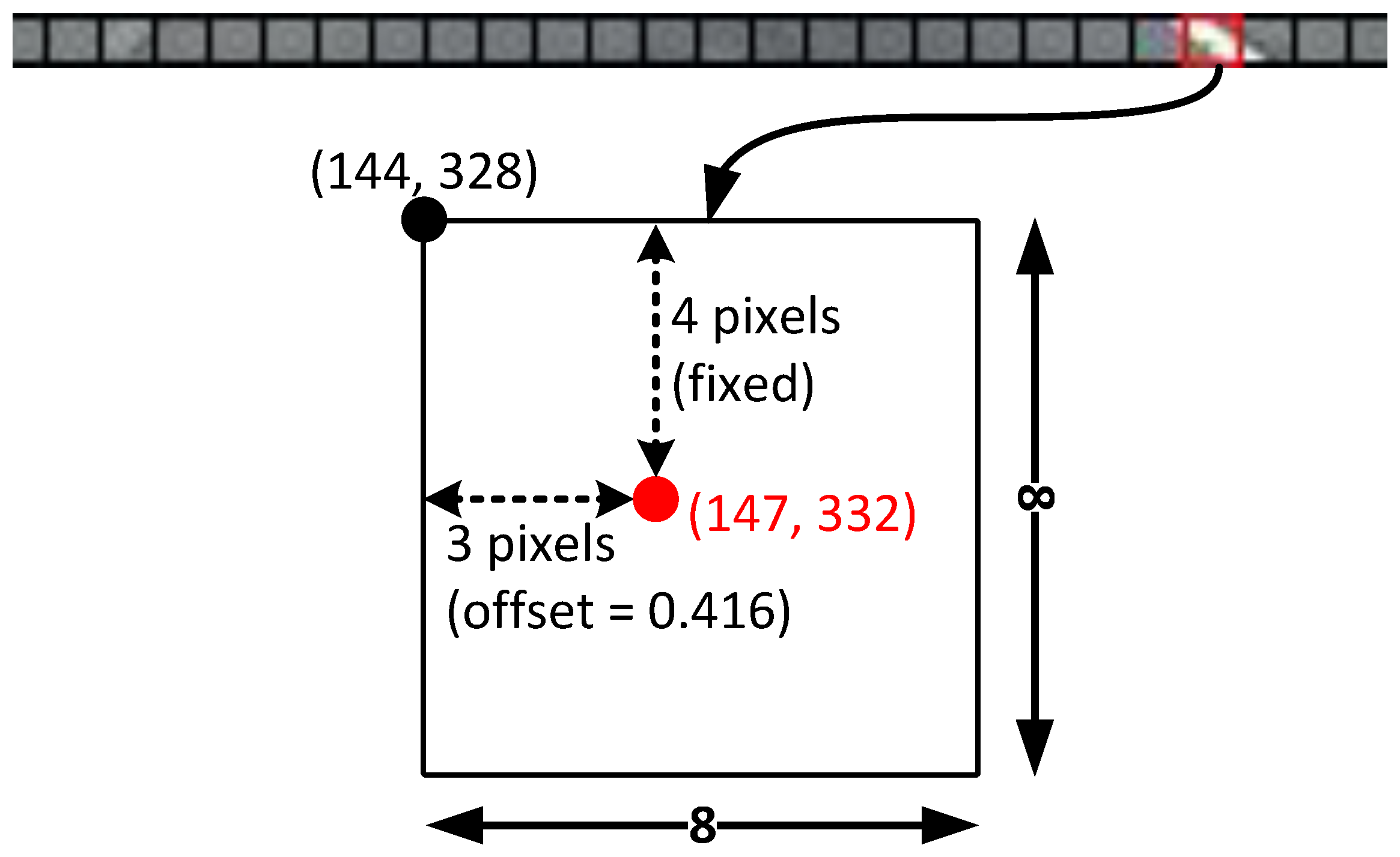 Sensors 23 06661 g004