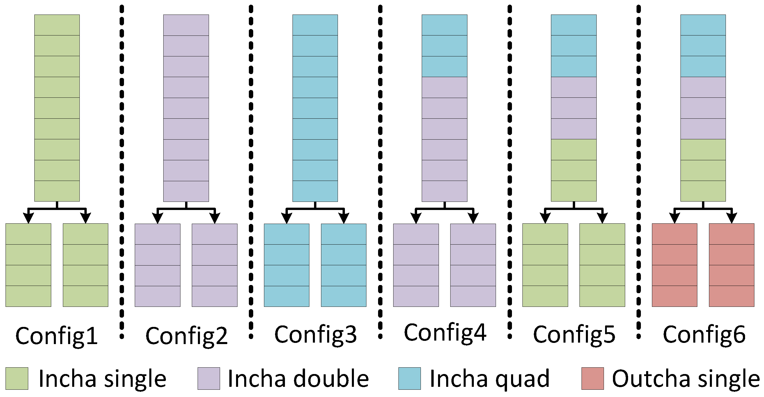 Sensors 23 06661 g008