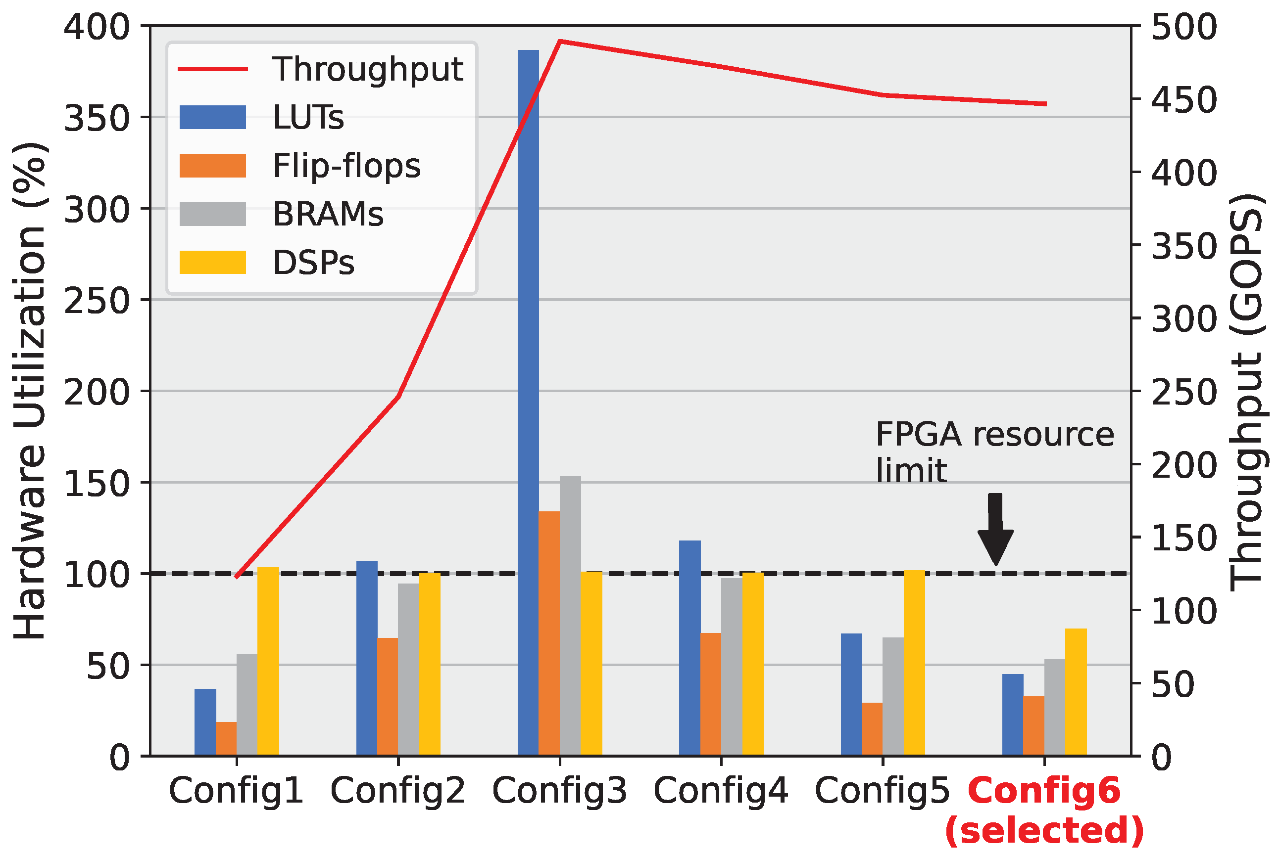 Sensors 23 06661 g009