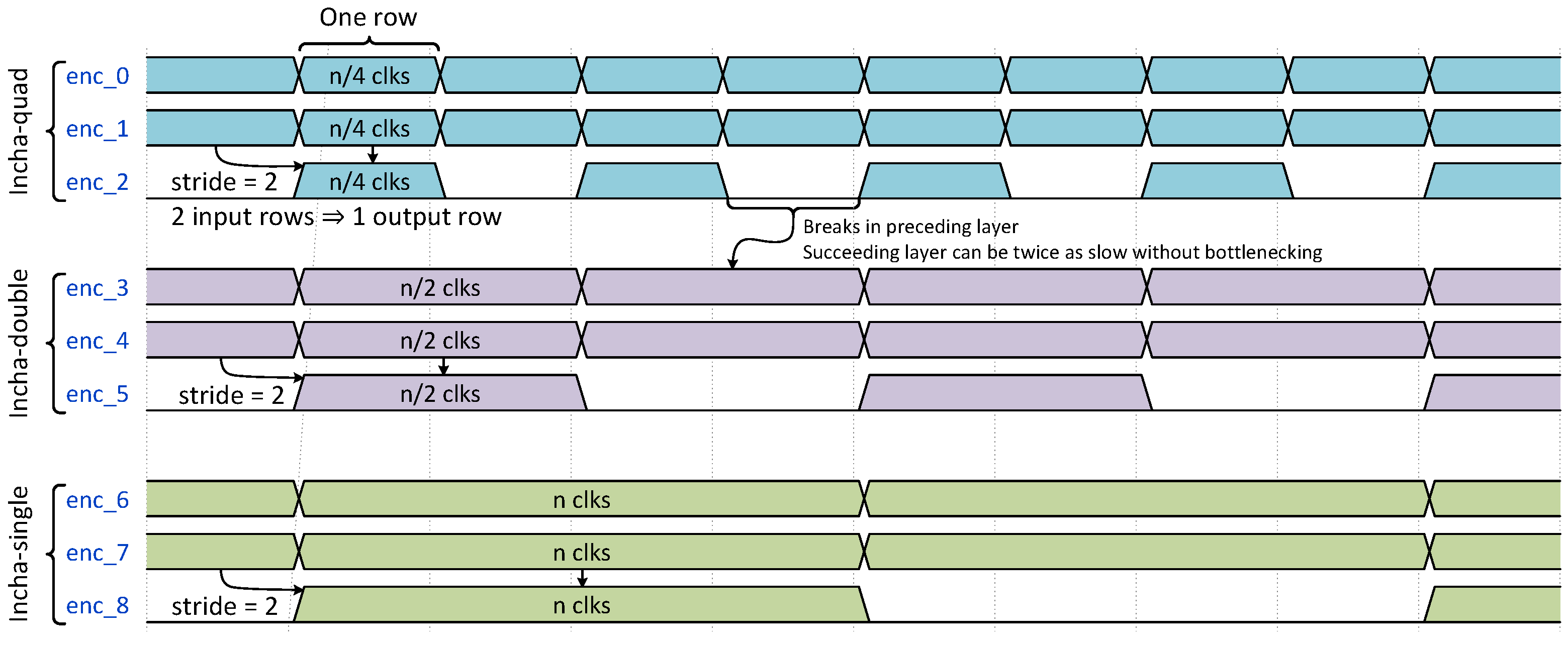 Sensors 23 06661 g010