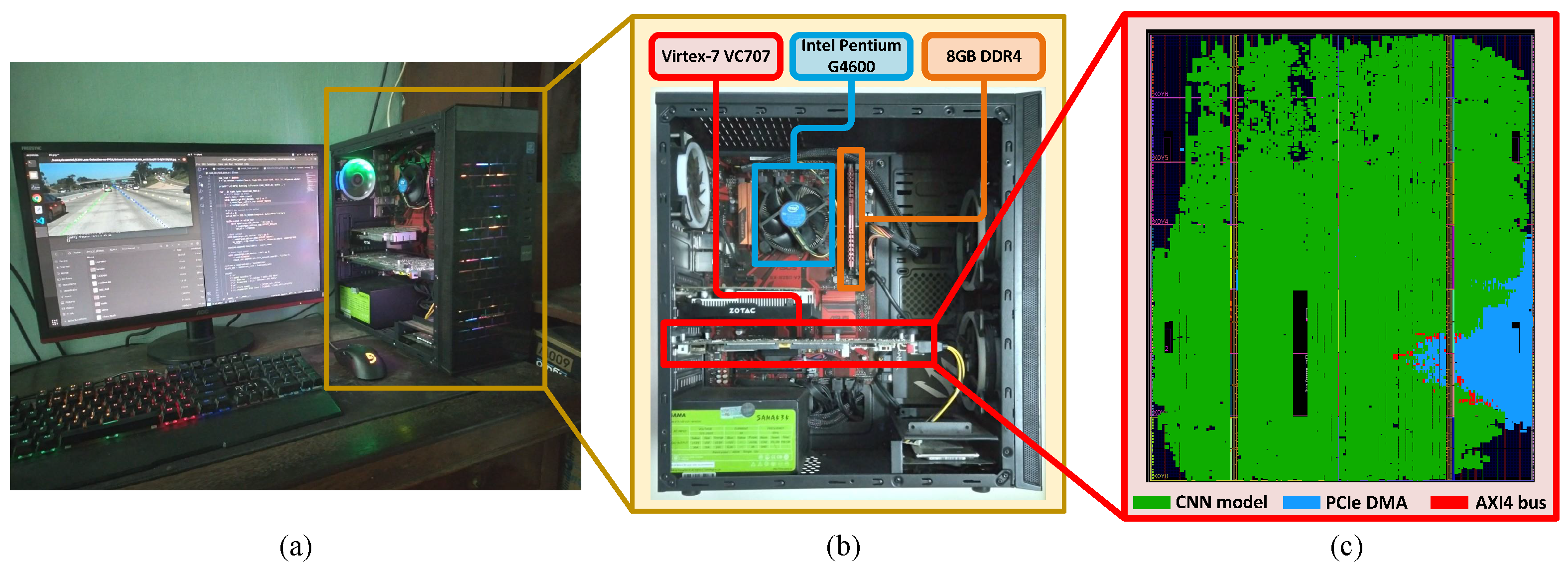 Sensors 23 06661 g011