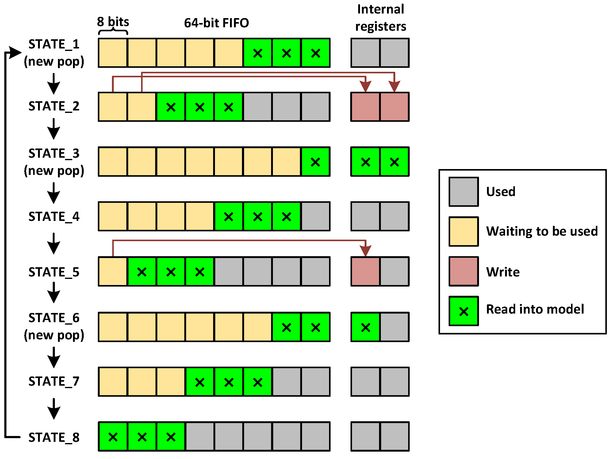 Sensors 23 06661 g012