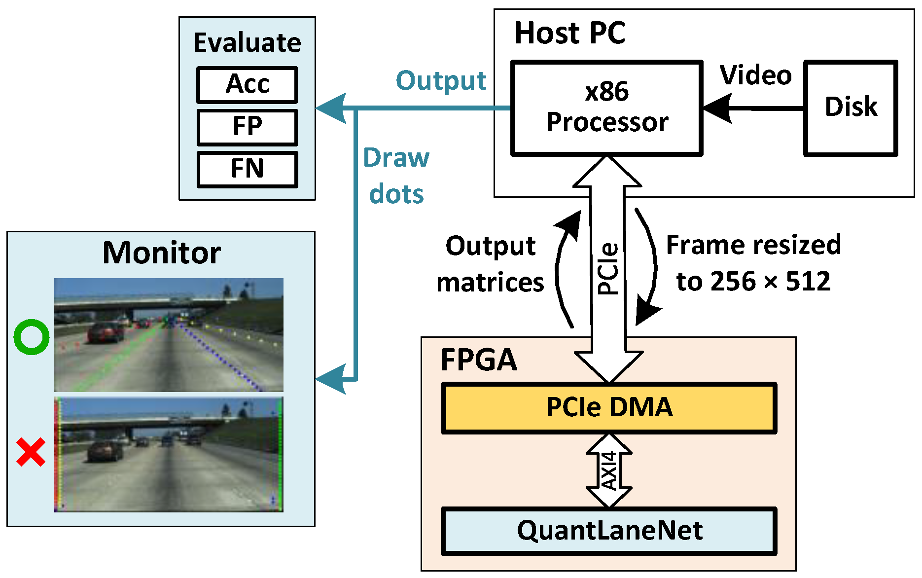 Sensors 23 06661 g013