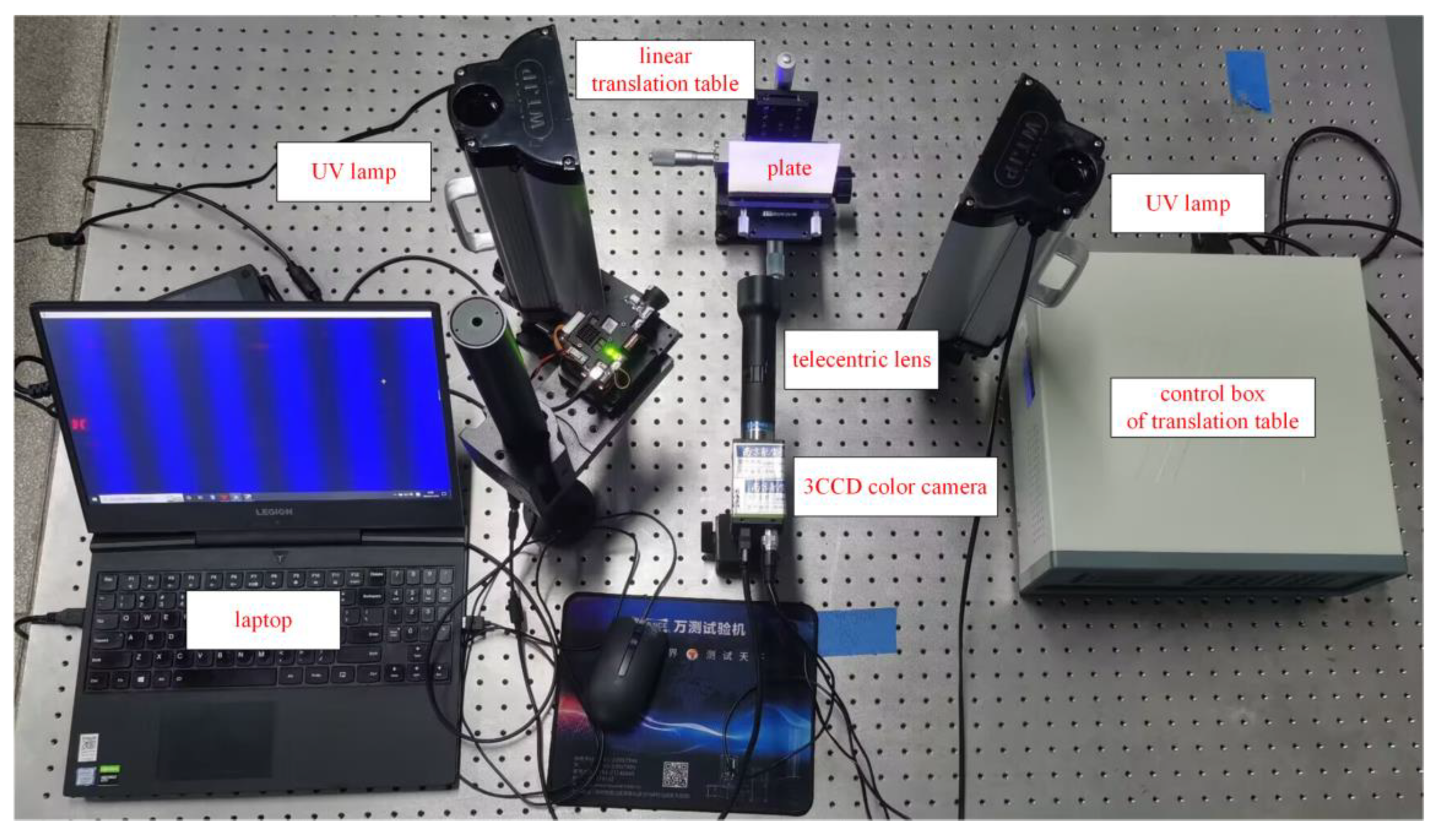 Sensors 23 06663 g005