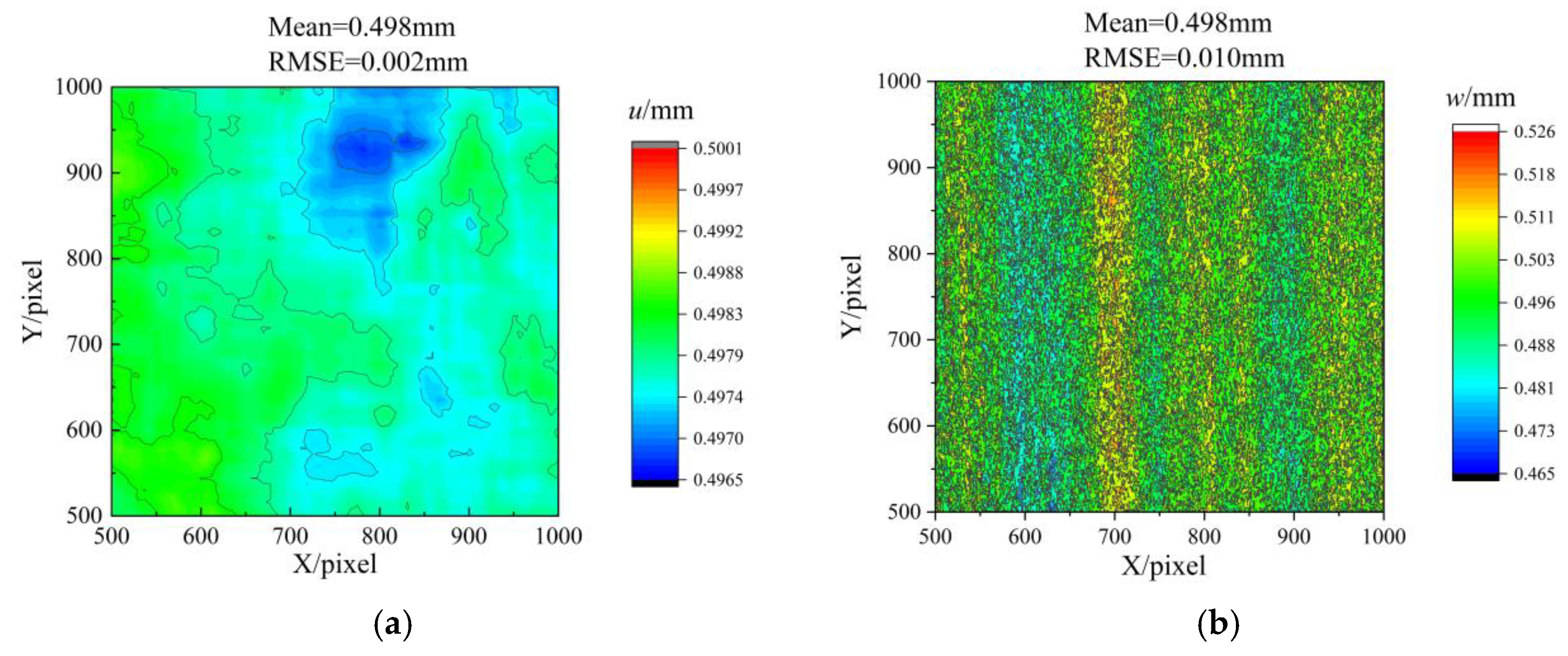 Sensors 23 06663 g009