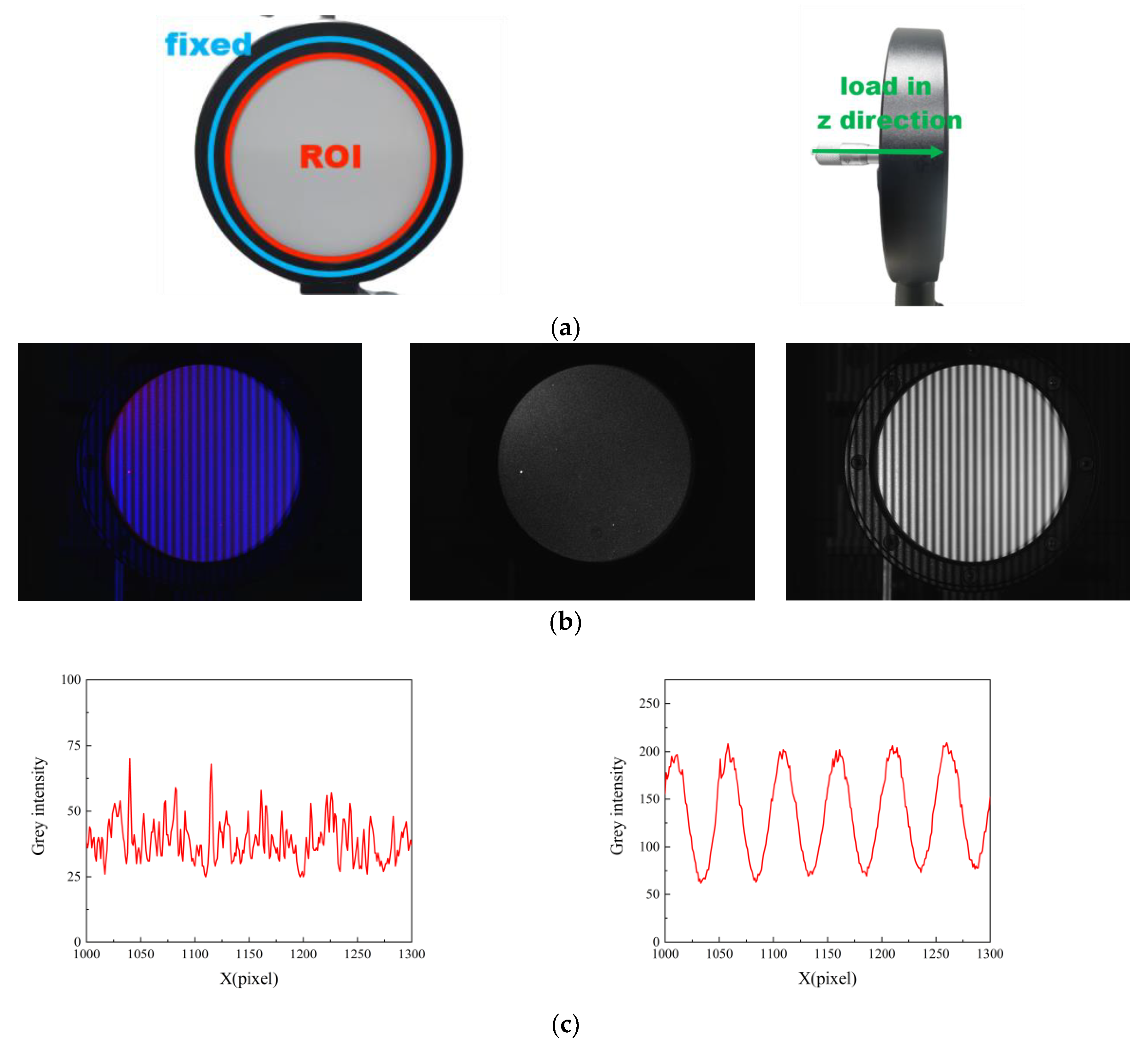 Sensors 23 06663 g013a