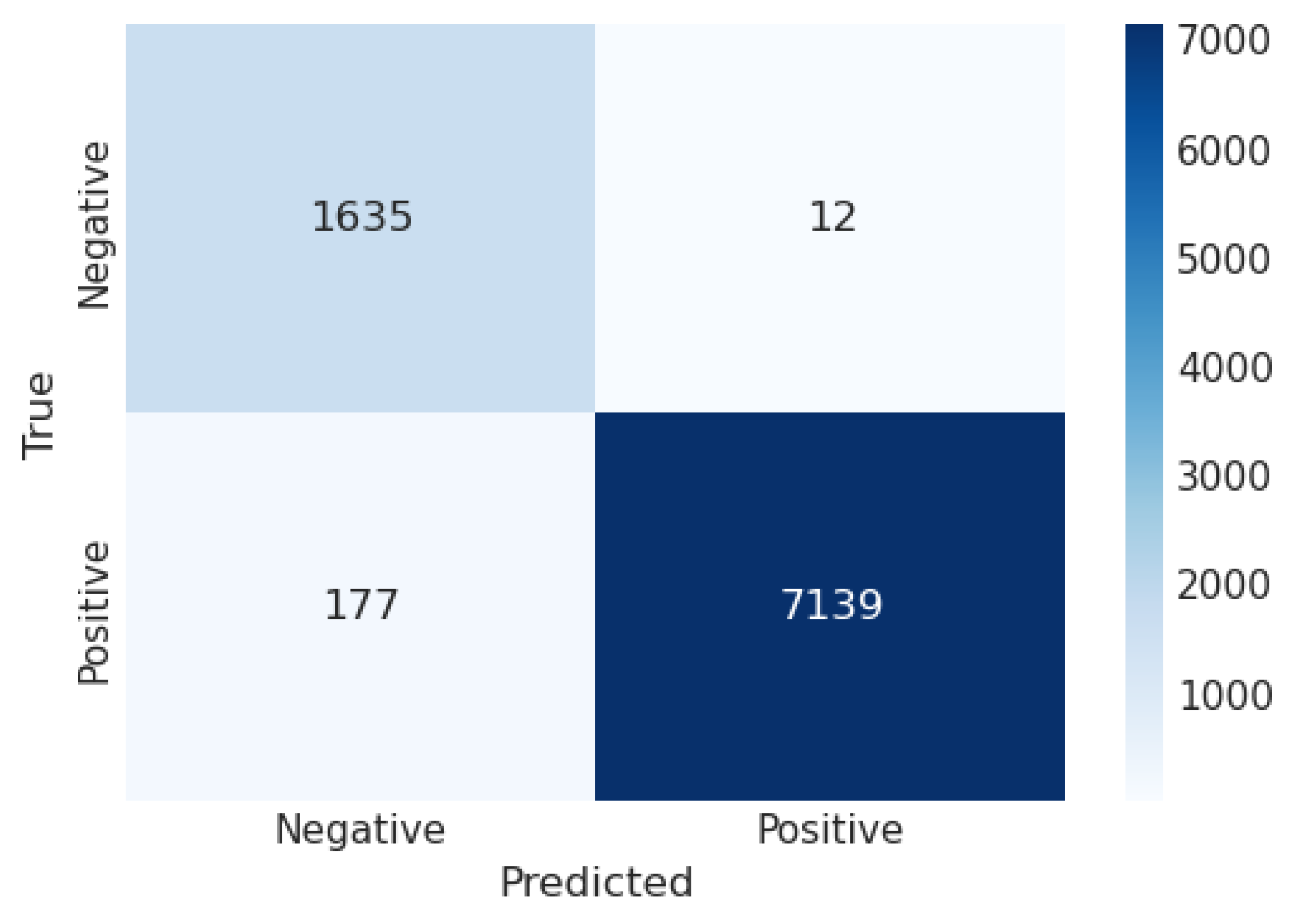 Sensors 23 06664 g004 Sensors 23 06664 g004