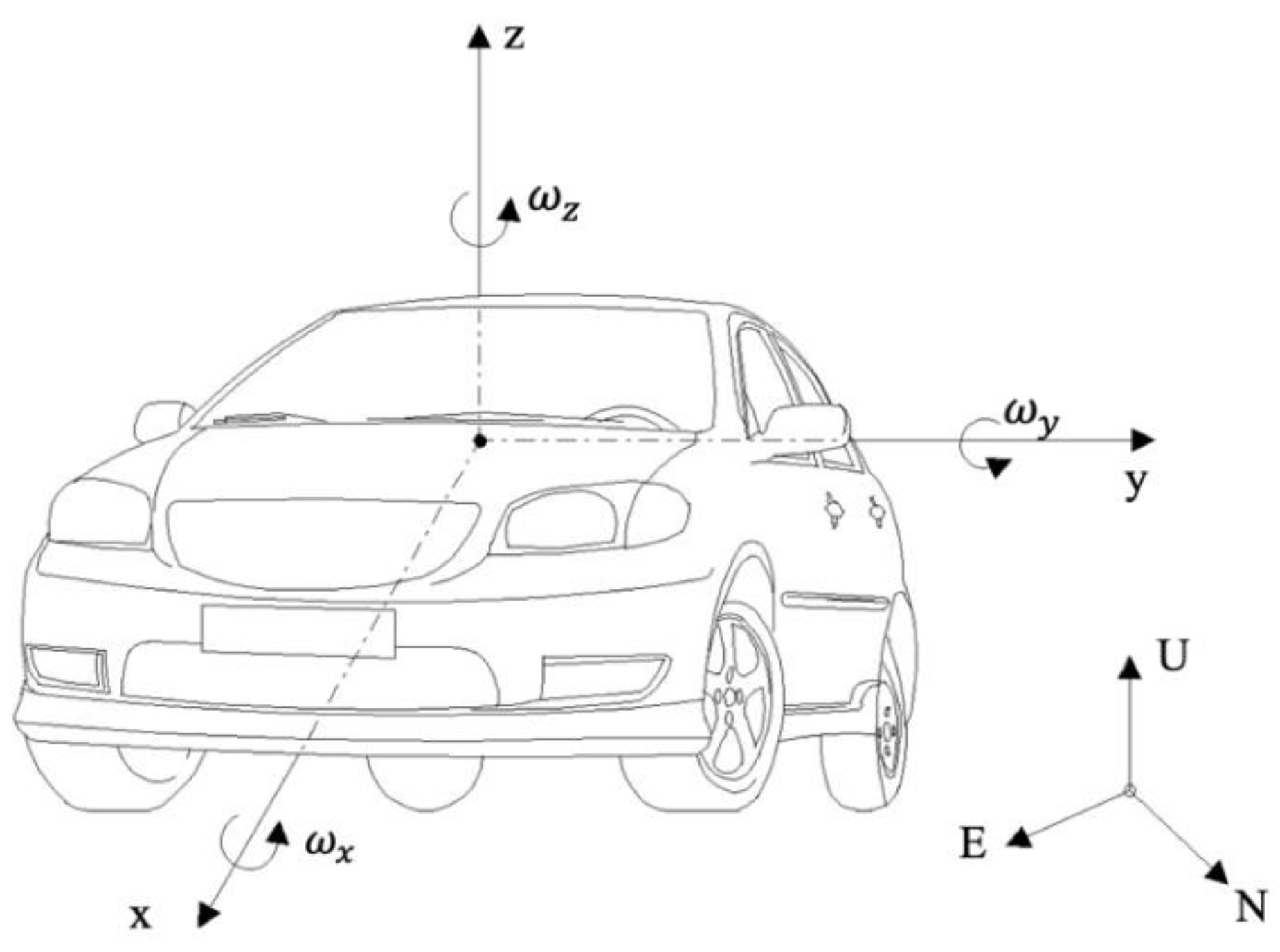 Sensors 23 06665 g001