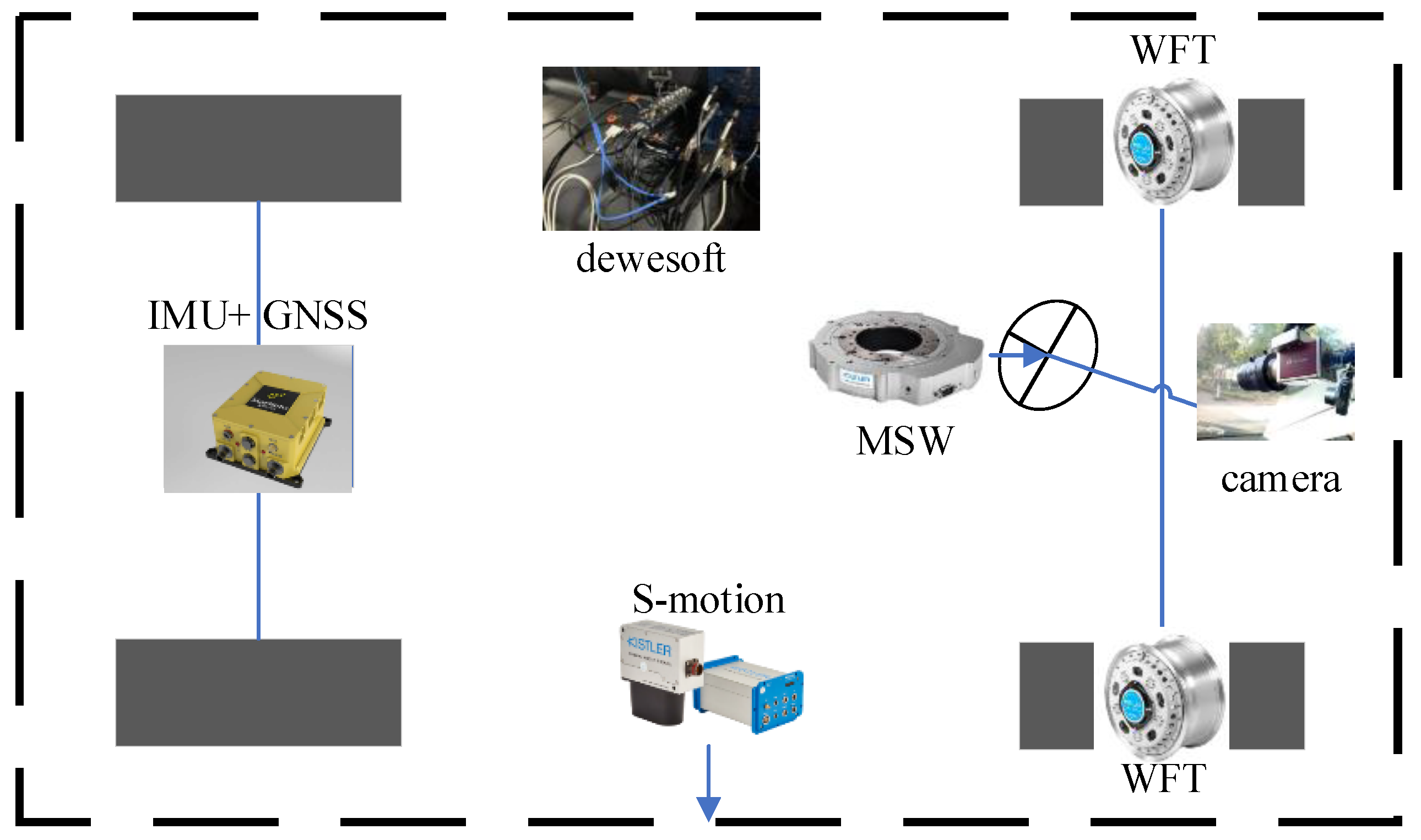 Sensors 23 06665 g004