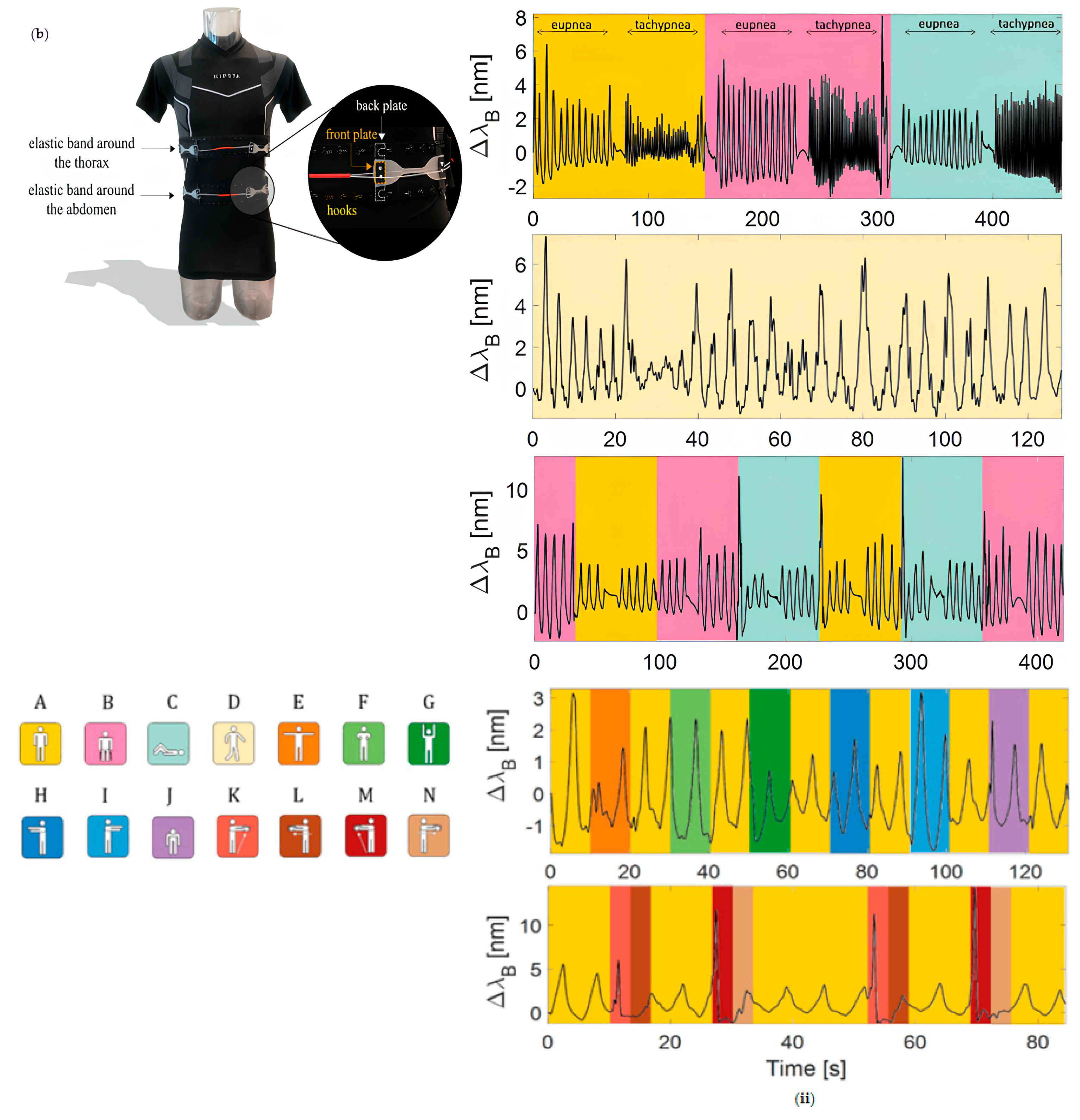 Sensors 23 06671 g004c