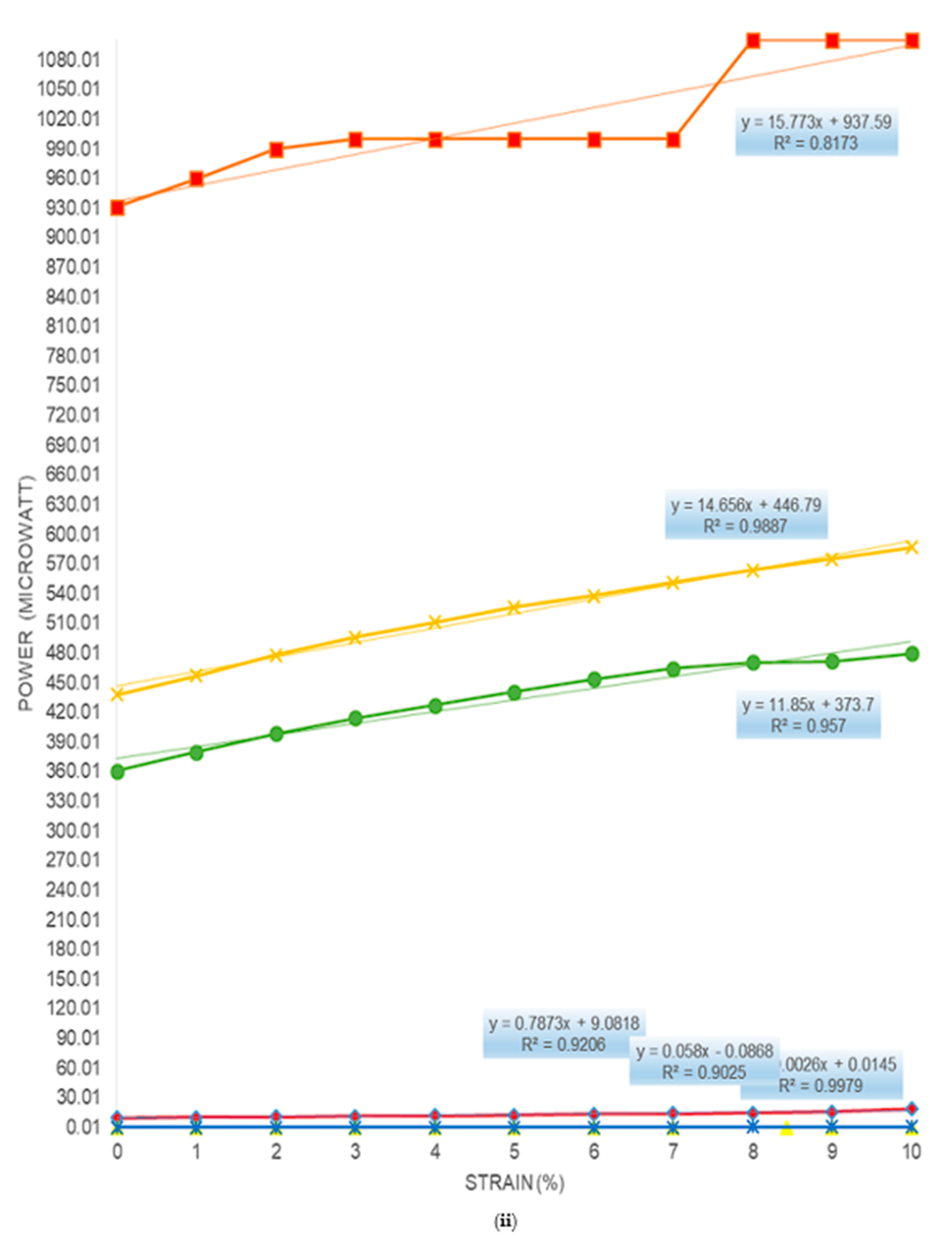 Sensors 23 06671 g010b