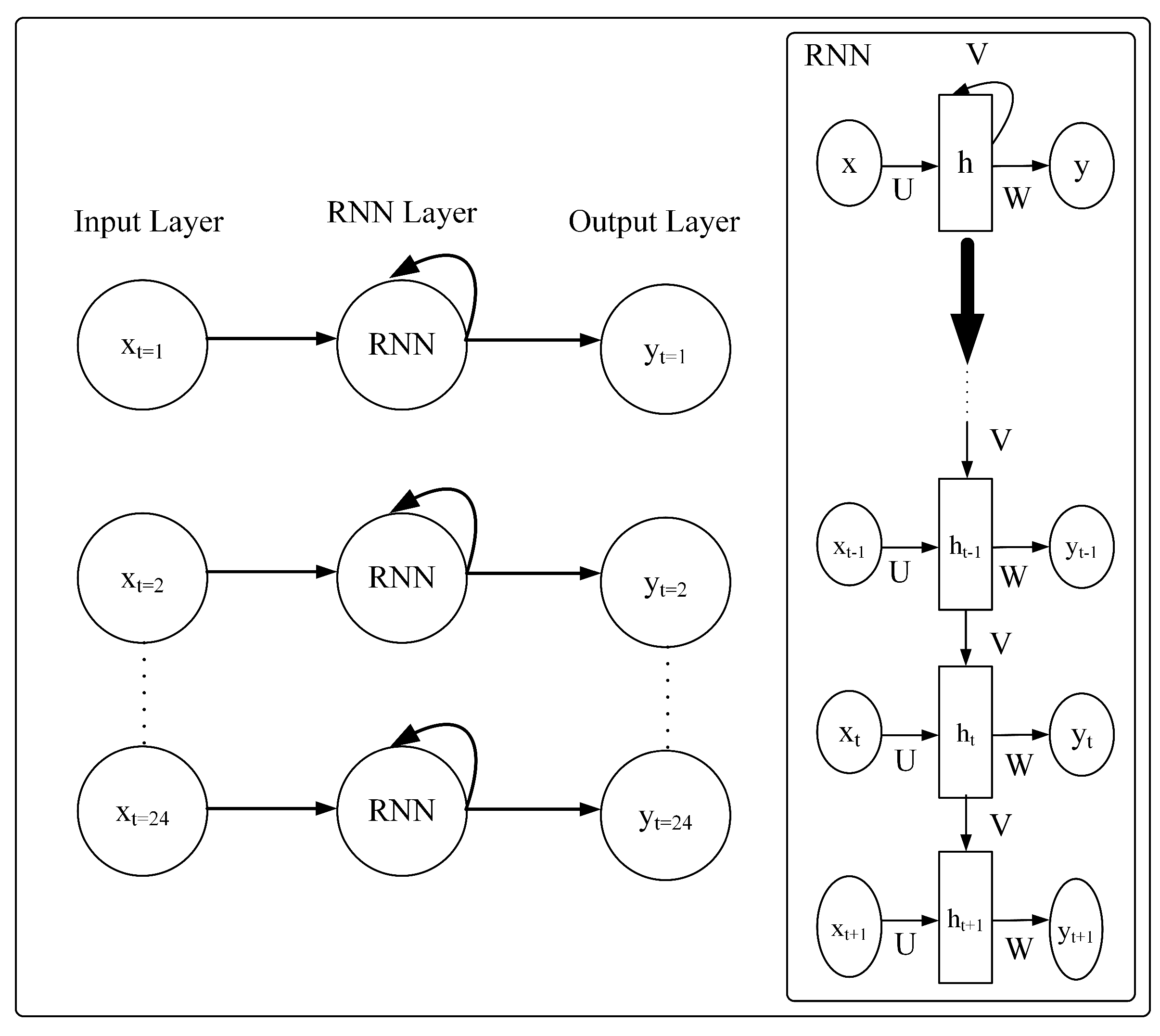 Sensors 23 06674 g002 550