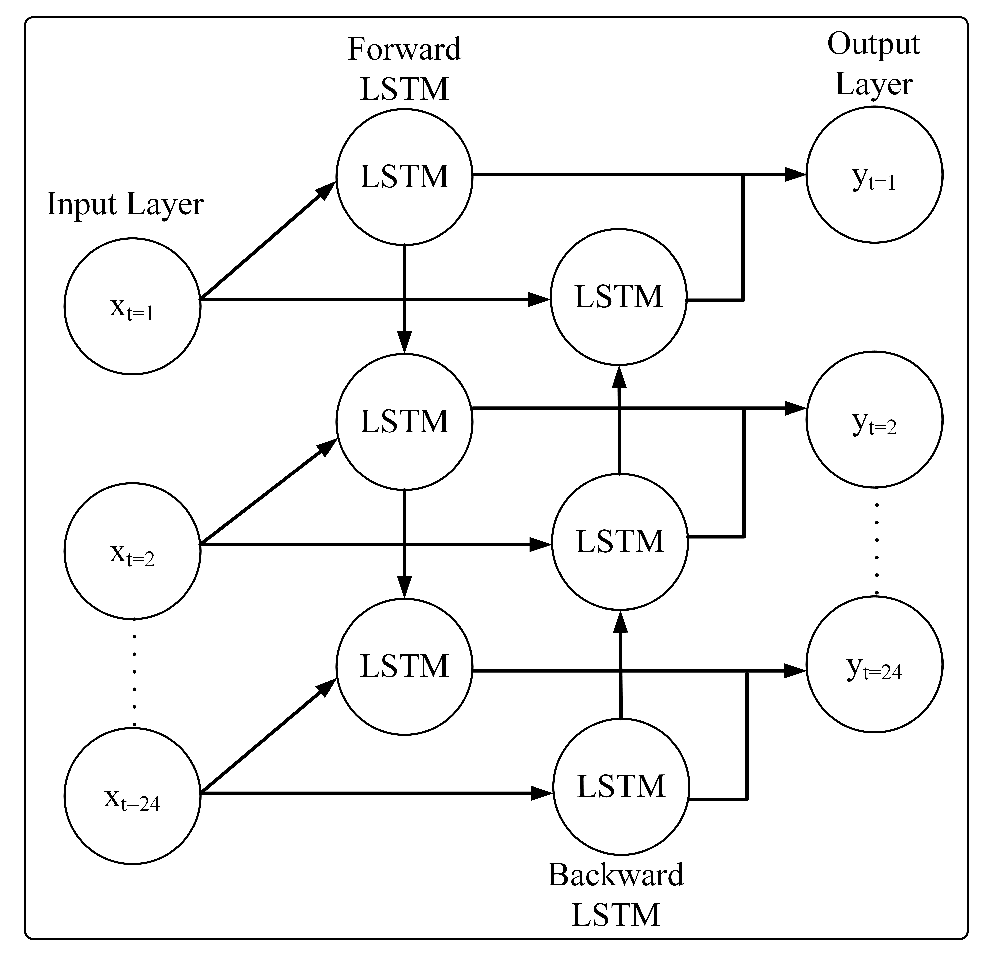 Sensors 23 06674 g004 550