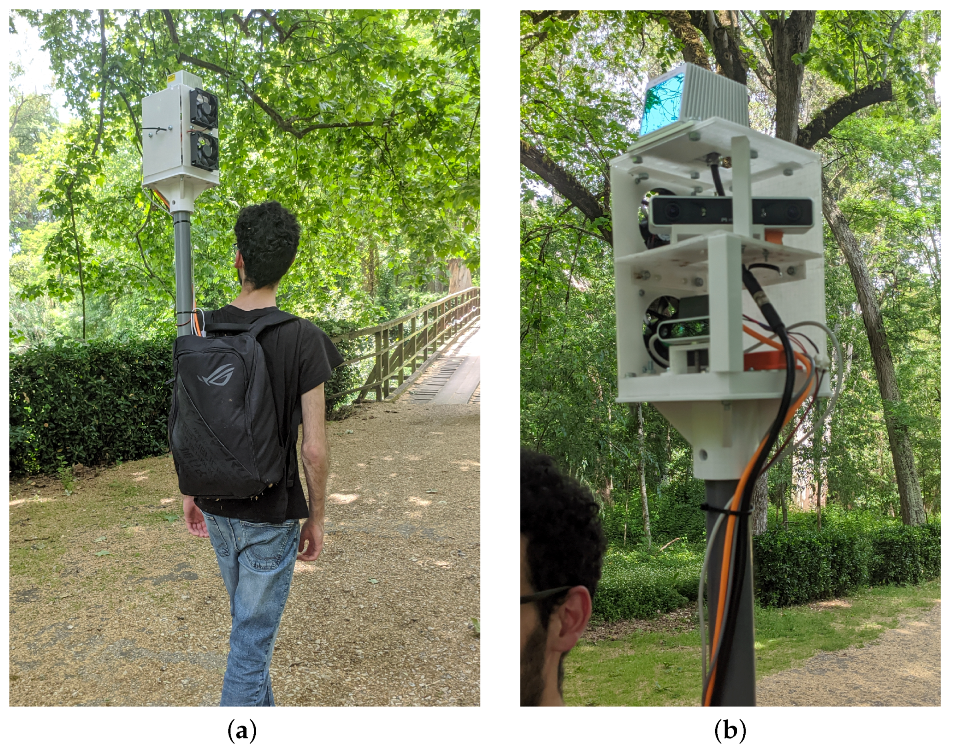 Sensors 23 06676 g001