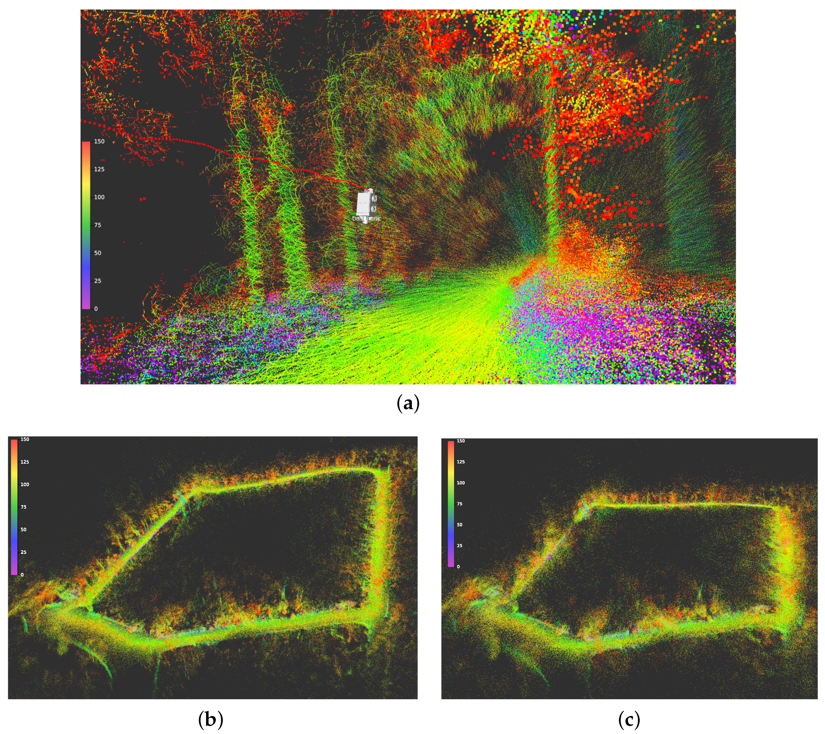 Sensors 23 06676 g011