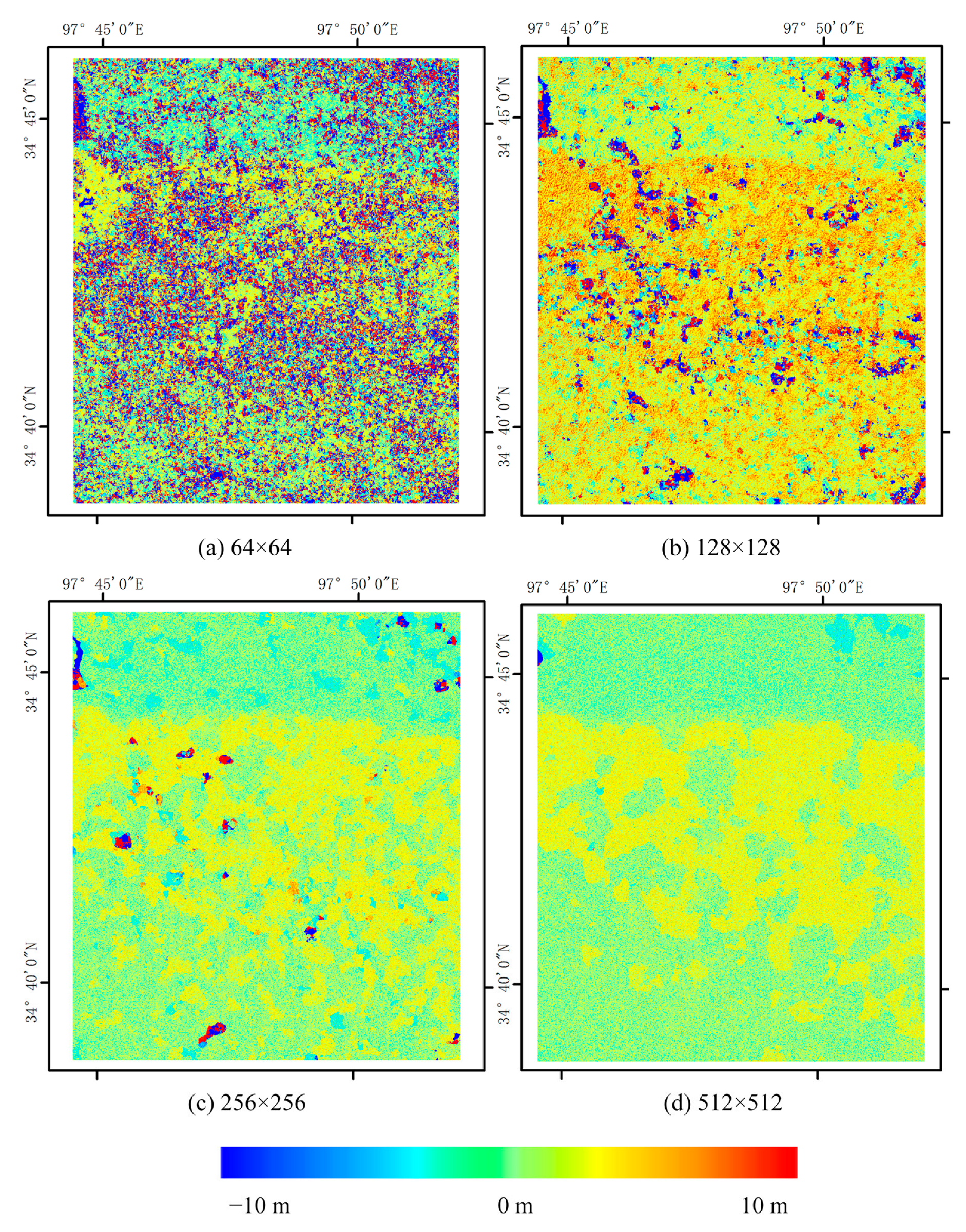 Sensors 23 06677 g003