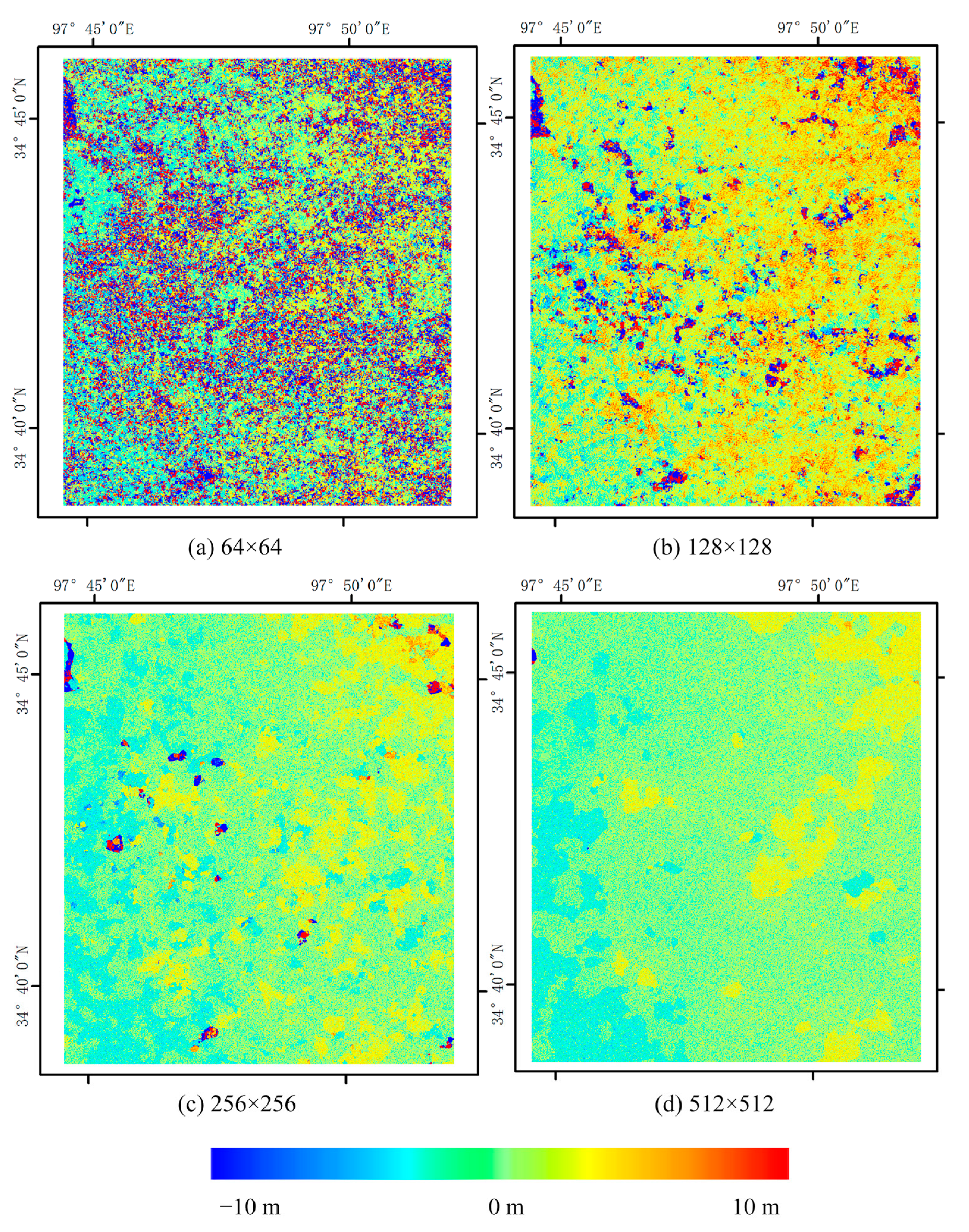 Sensors 23 06677 g004